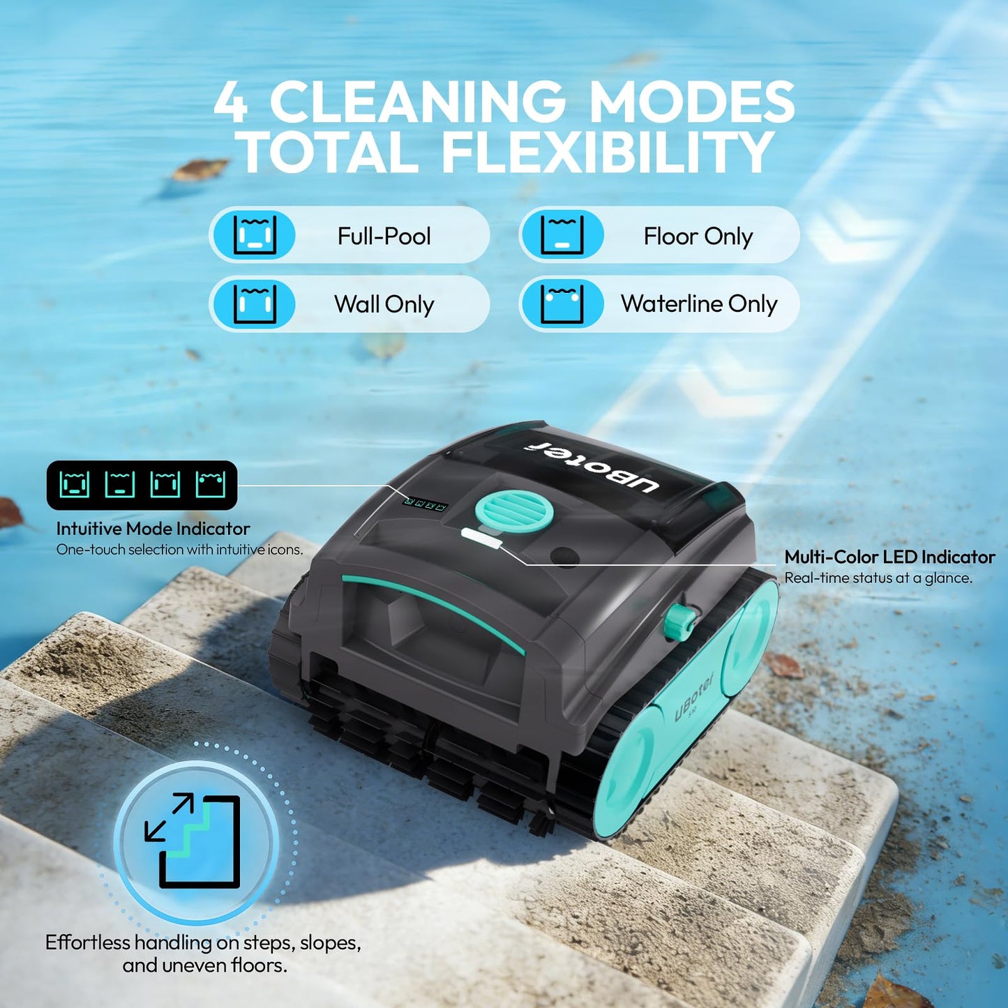 Pool Vacuum, UBoter S10 Cordless Robotic Pool Cleaner, Automatic Pool Vacuum for Inground & Above Ground Pools to 1290 Sq.Ft, Floor Wall Waterline Step Cleaning, 150 M Runtime, Auto Parking, Smart App