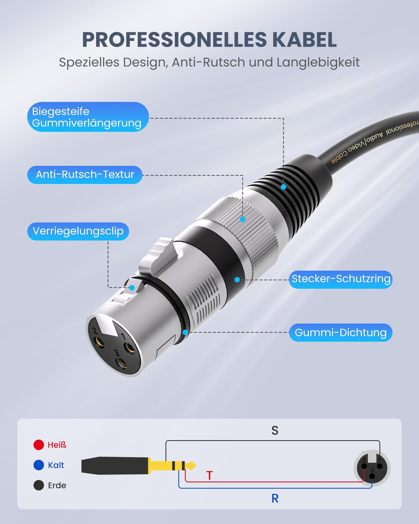 Tisino Xlr Female To 1/4 Inch (6.35Mm) Trs Jack Lead Balanced Signal Interconnect Cable Xlr To Quarter Inch Patch Cable Micphone