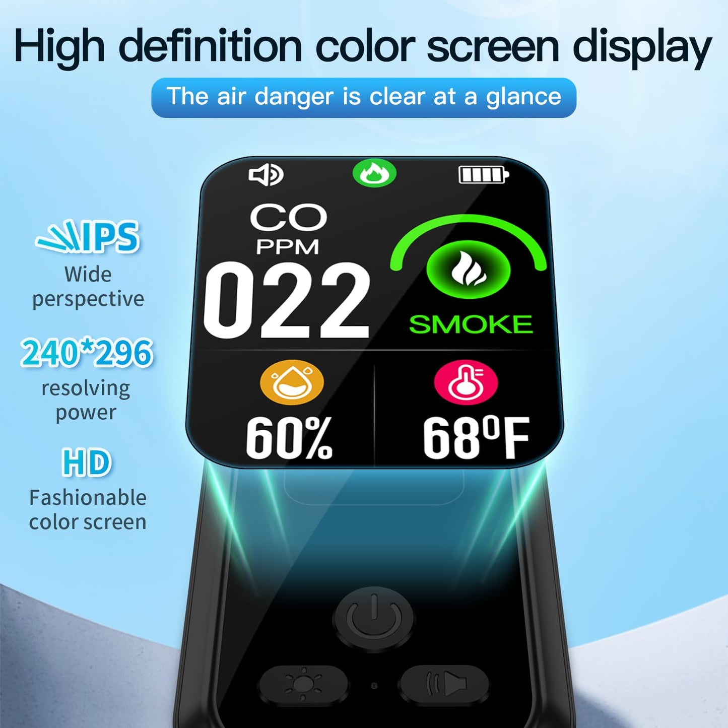 HAKINAKU 4IN1 Plug in Smoke & Carbon Monoxide Detector Combination Builti-in 2000 mAh Backup Battery HD Screen [Smoke CO Temp Humidity Sensor] Alarm for Home Travel Hotel Indoor (Black)
