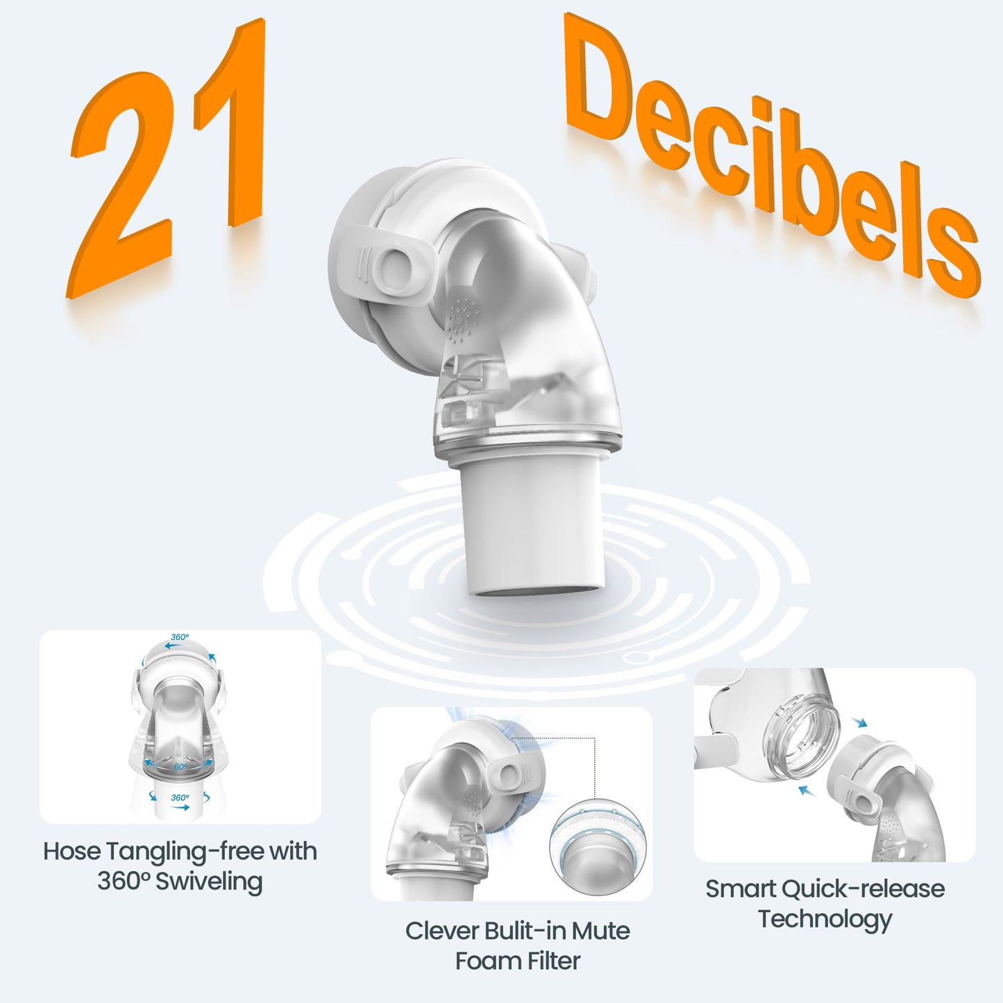 3 Packs F20 F30 Elbow Connector Compatible with ResMed Airfit F20, F30 & Airtouch F20, Replacement Elbow with Triple 360° Swivel & Quick-Release Technology, Snug-Fit & Leak-Free for F20 Mask CPAP User
