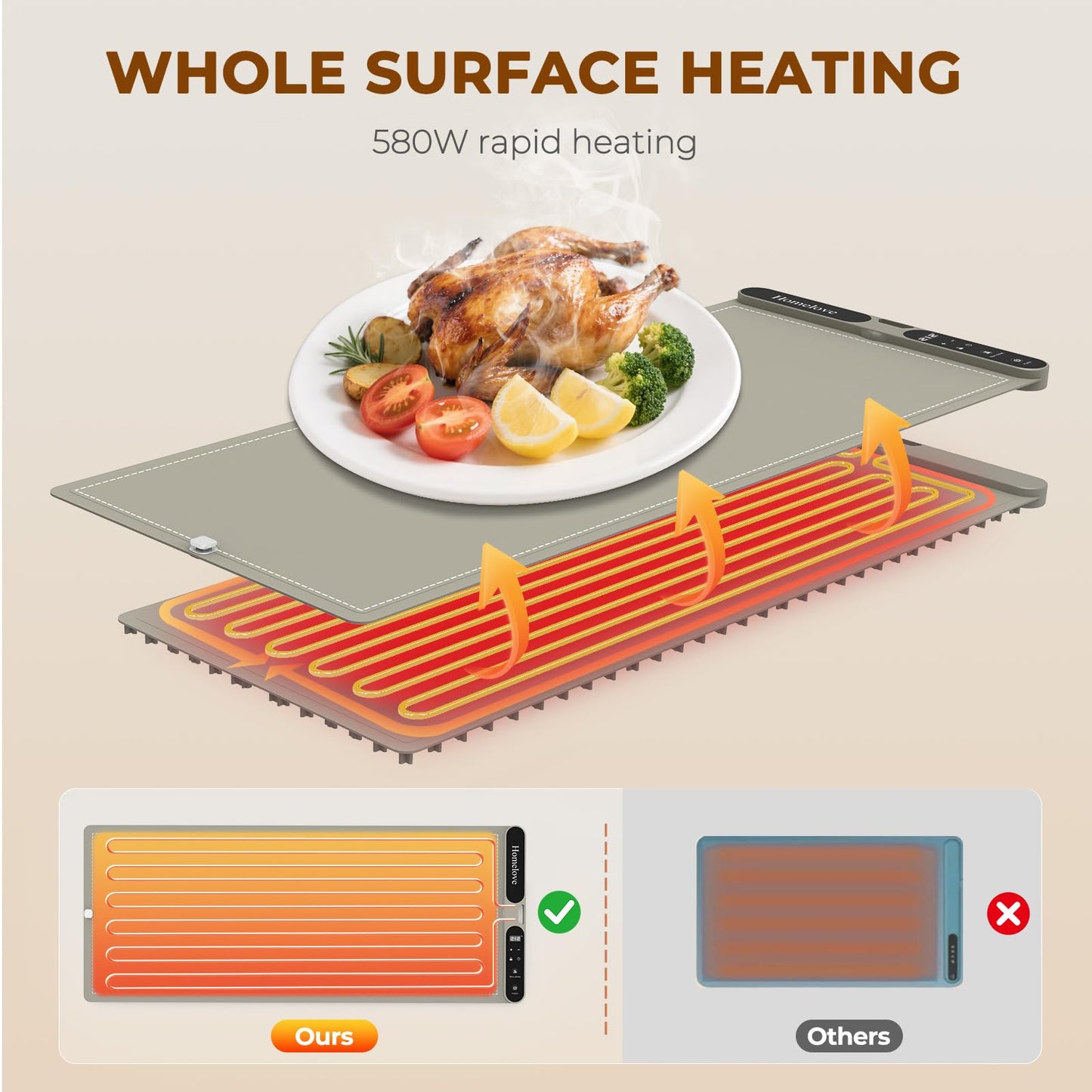 Homelove Warming Mat for Food - Fast Full Surface Electric Warming Tray with 7 Temp-Settings & 8H Timer, Portable Roll Up Food Warmer with Heat Insulation Pad for Gatherings Parties Buffet XXL-Khaki