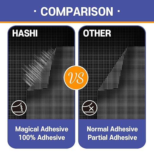 HA SHI Screen Repair Kit for Windows or Doors (2" x 15FT, Black) 3-Layer Strong Adhesive Tape, Made in Korea, Ease-Installation Fiberglass Covering Mesh