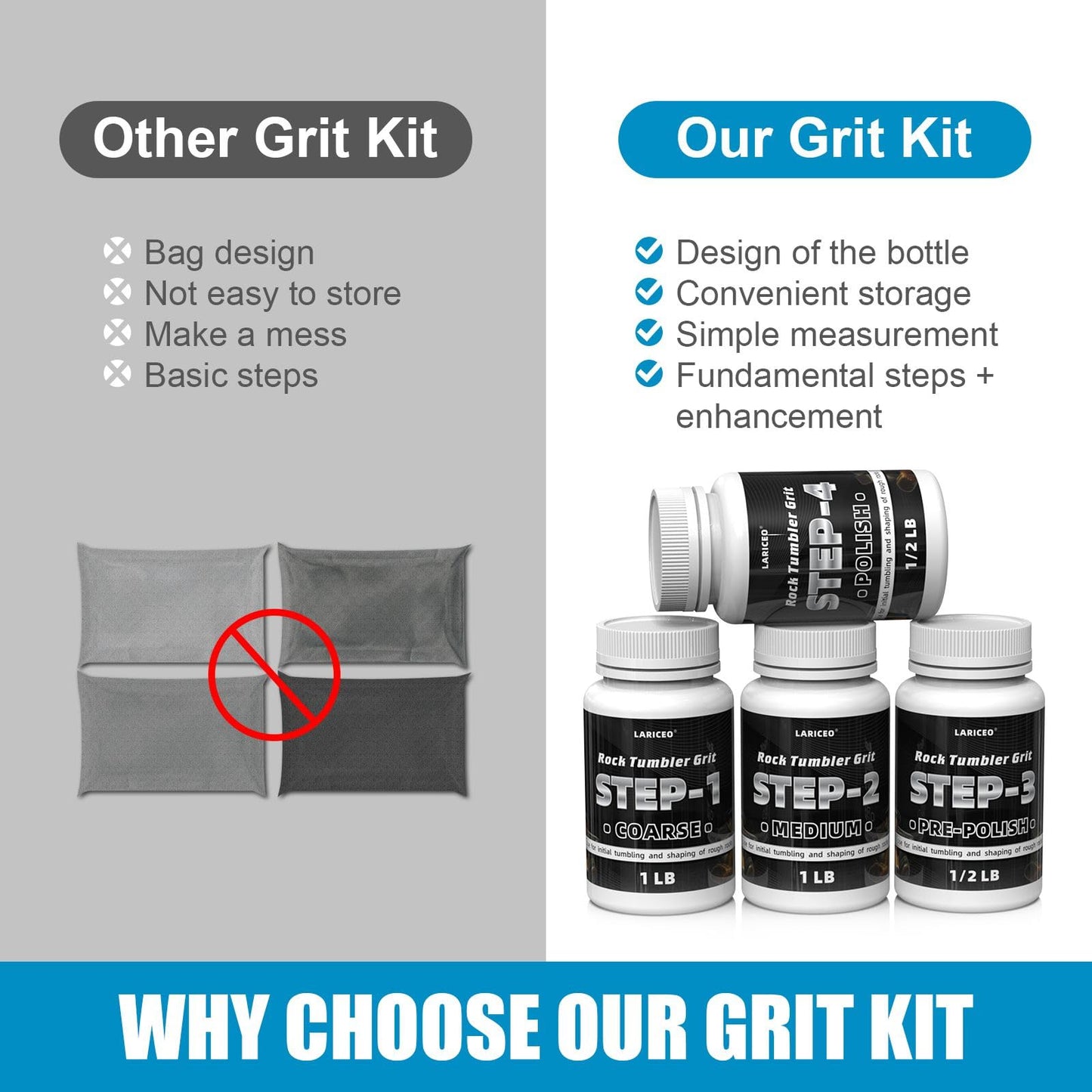 3LB Rock Tumbler Grit and Polish Refill Set, 4-Step Professional Polish Rock Tumbler Grit to Unlock Stunning Polished Stones. Ideal for National Geographic, KomeStone, and Other Polishers and Tumblers