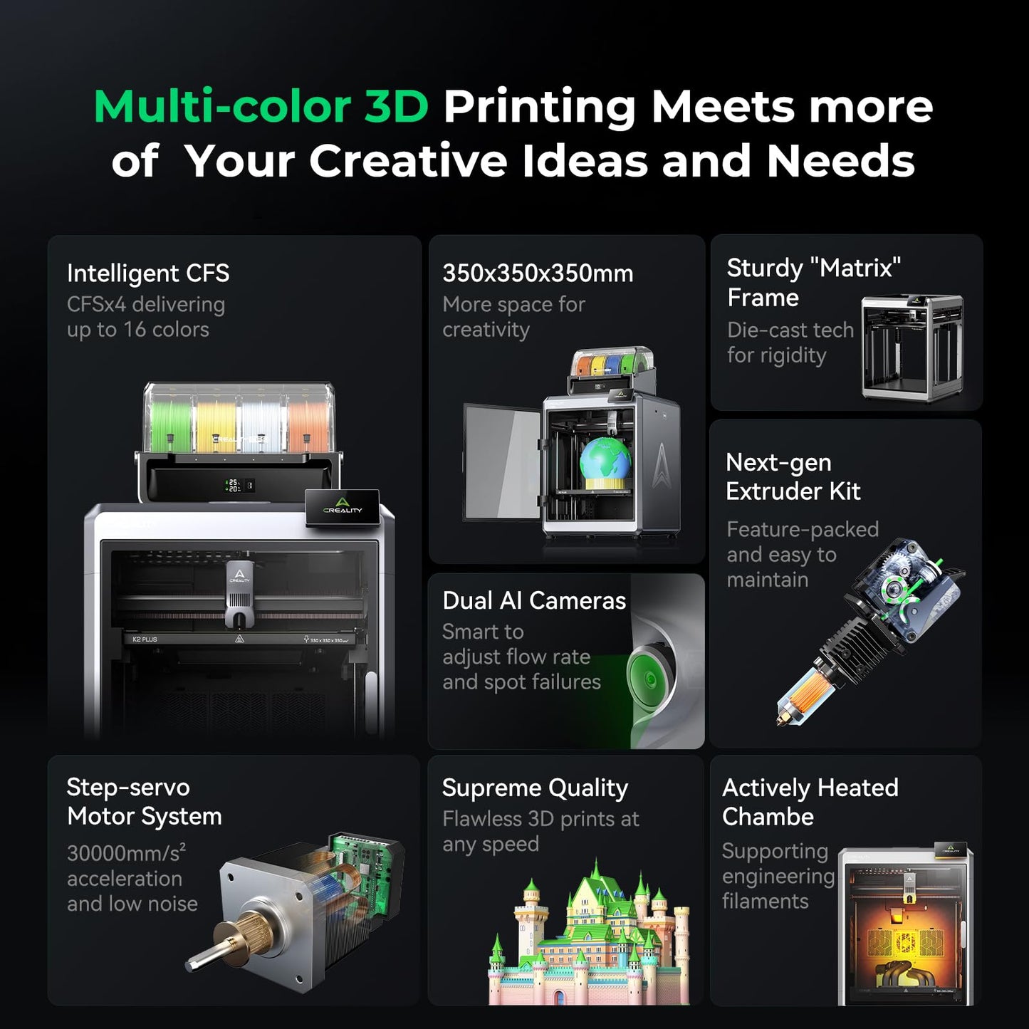Creality K2 Plus Combo 3D Printer, Multi Color Printing with New CFS 600mm/s High-Speed Bundle with Hyper PLA Filament 1.75mm, RFID White 1kg