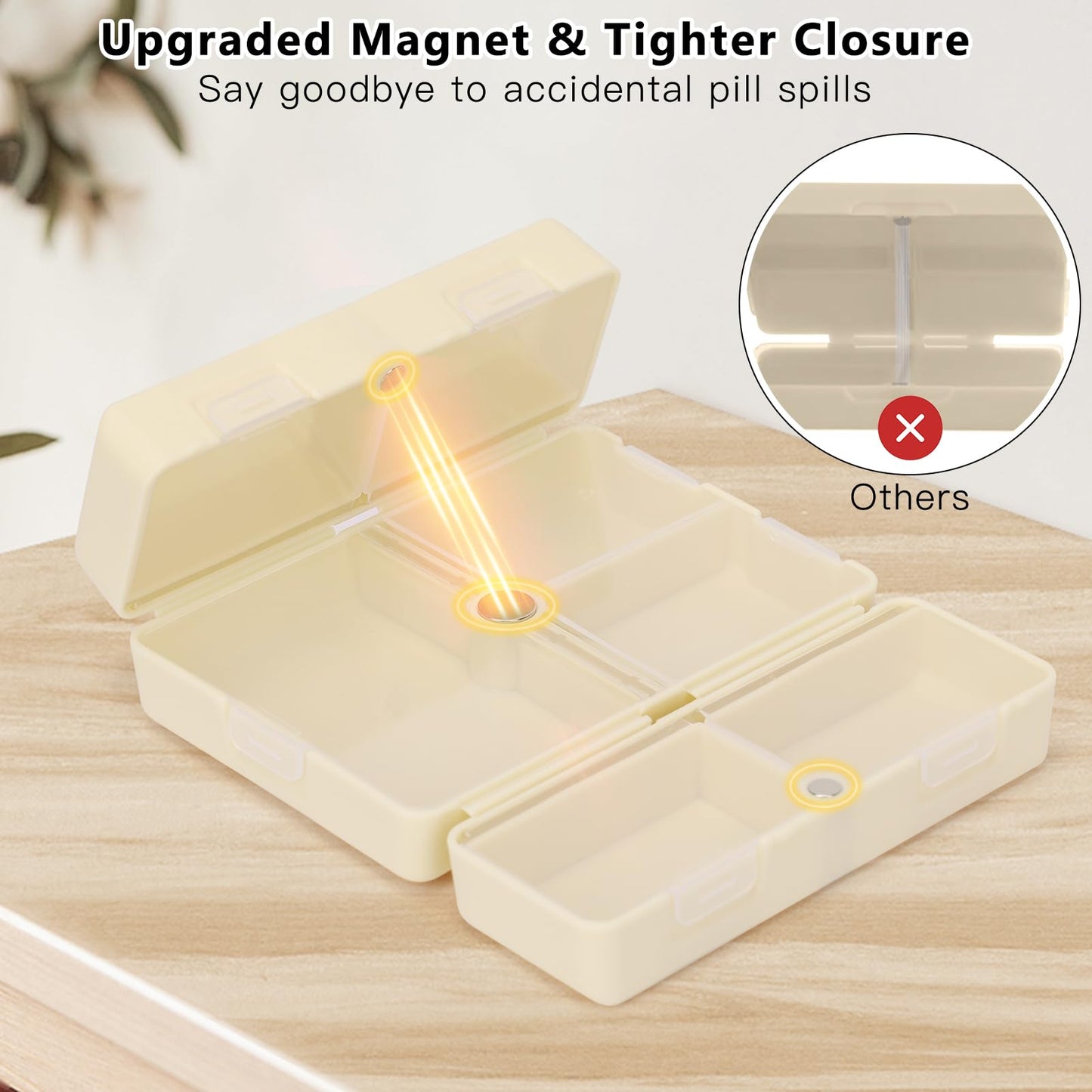 FYY Daily Pill Organizer,2 Pcs 7 Compartments Portable Pill Case Travel Pill Organizer,[Folding Design] Pill Box for Purse Pocket to Hold Vitamins,Cod Liver Oil,Supplements and Medication-White