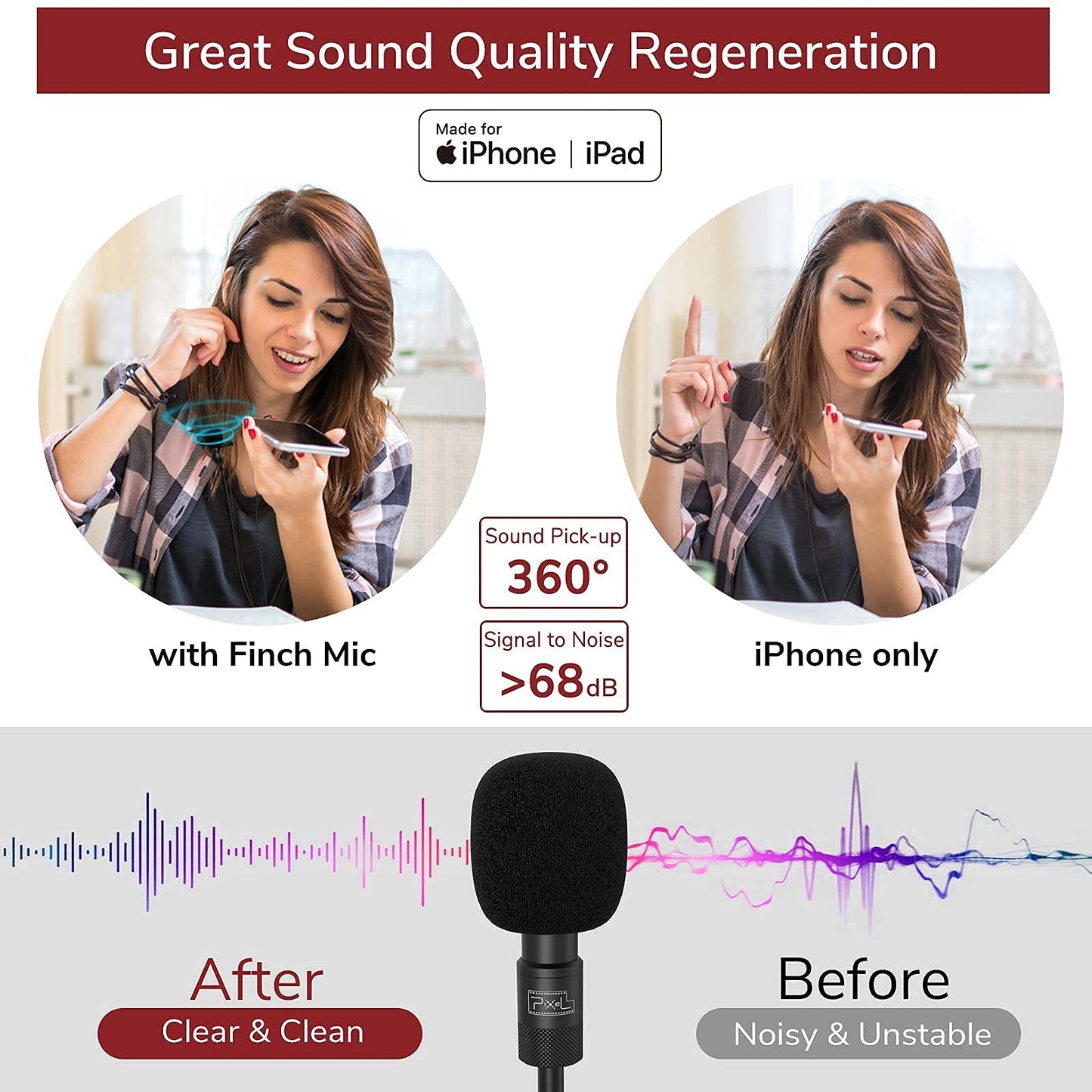 Pixel Lavalier Microphone For Iphone (Apple Mfi-Certified) | Lav Mic For Vlogging | External Microphone For Video Recording, Com