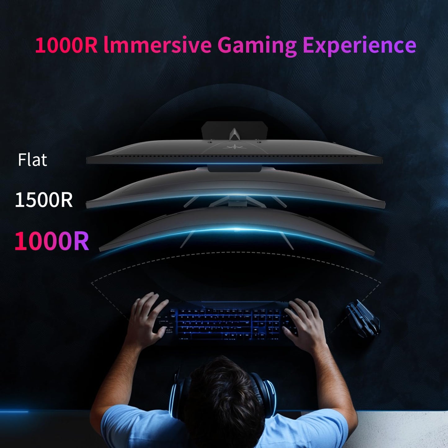 Ktc 32Inch 240Hz Curved Gaming Monitor, 1000R Va, Qhd(2560X1440P), 4000:1 Contrast, Support Freesync Gsync, Hdmi2.0(144Hz)/Dp1.4
