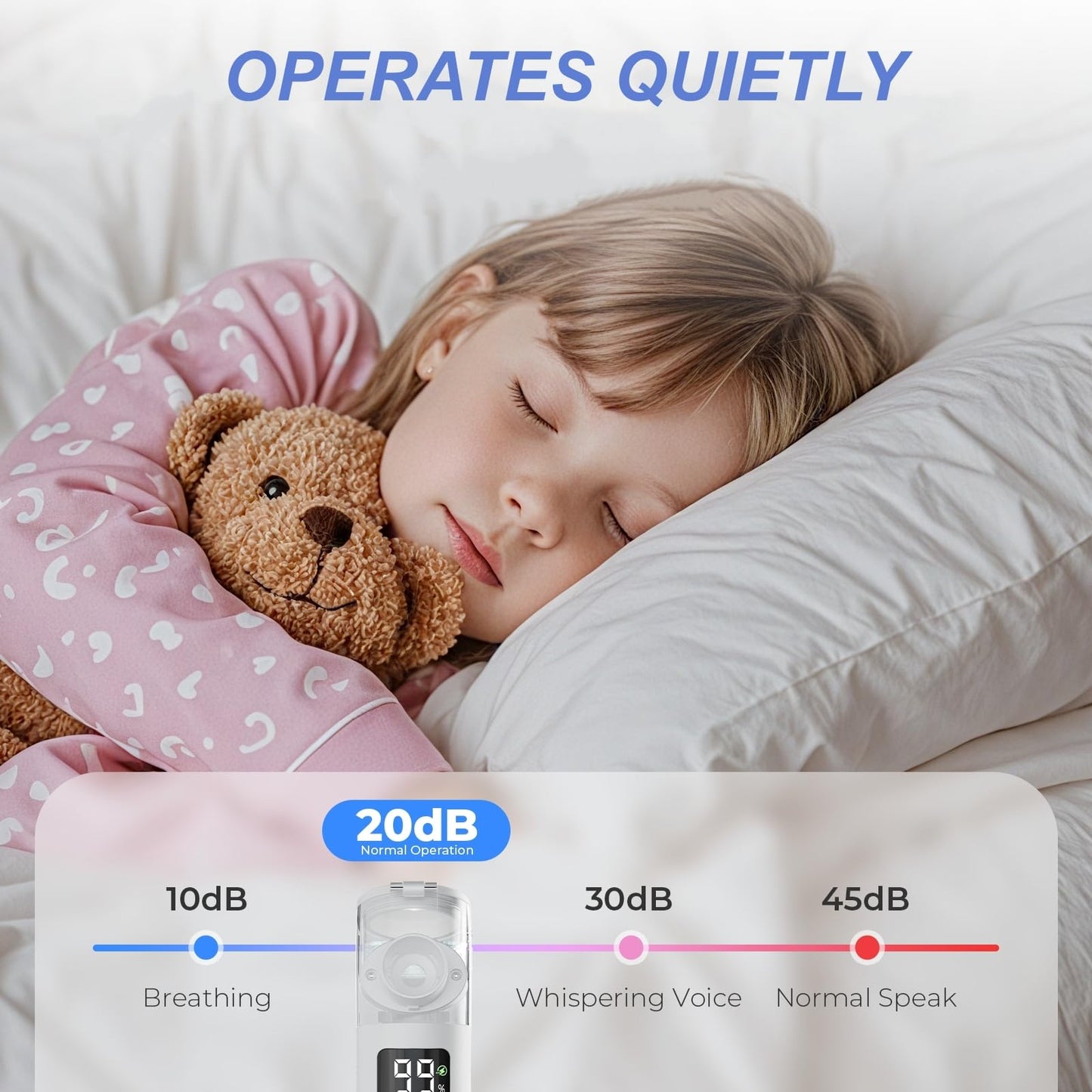 Portable Nebulizer, Nebulizer Machine for Adults and Kids Handheld Nebulizer for Travel and Daily Use Mesh Nebulizer for Breathing Problems with Autoclean Mode Powered by USB/Battery