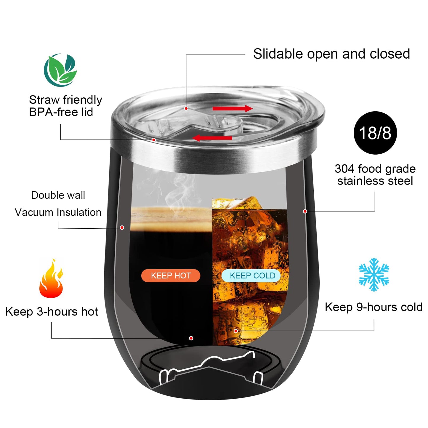 joytumbler 10th Anniversary Wedding Gifts for Couple Wife Husband Gifts for Tin Wedding Ten Years Anniversary Decorations 10 Years Marriage Gifts for Couple 2 Pack Wine Tumbler 12 OZ