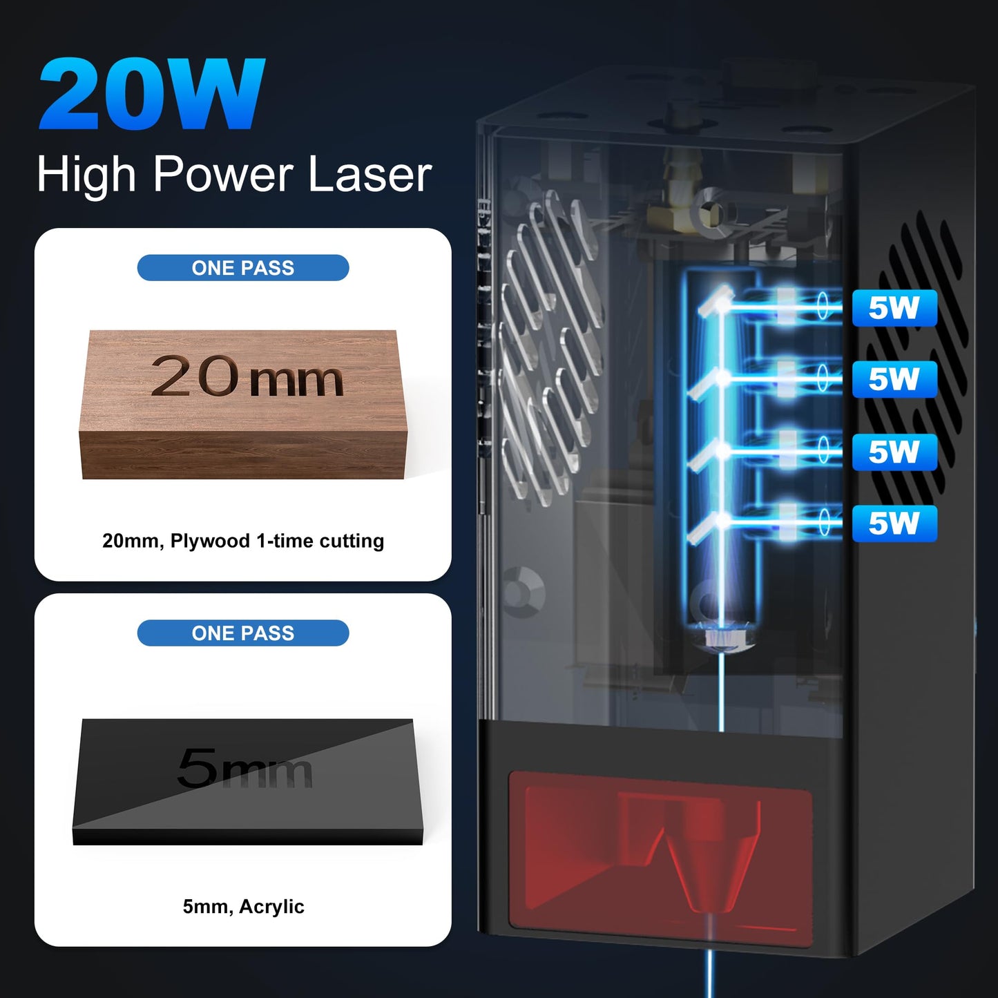 Twotrees TTS-20 Pro Laser Engraver, 20000mW Laser Engraver Machine and Cutter, Ideal for DIY Laser Engraving Projects. Processes Wood, Metal, Acrylic, and Glass 27.4-inch × 23.4-inch Laser Cutter