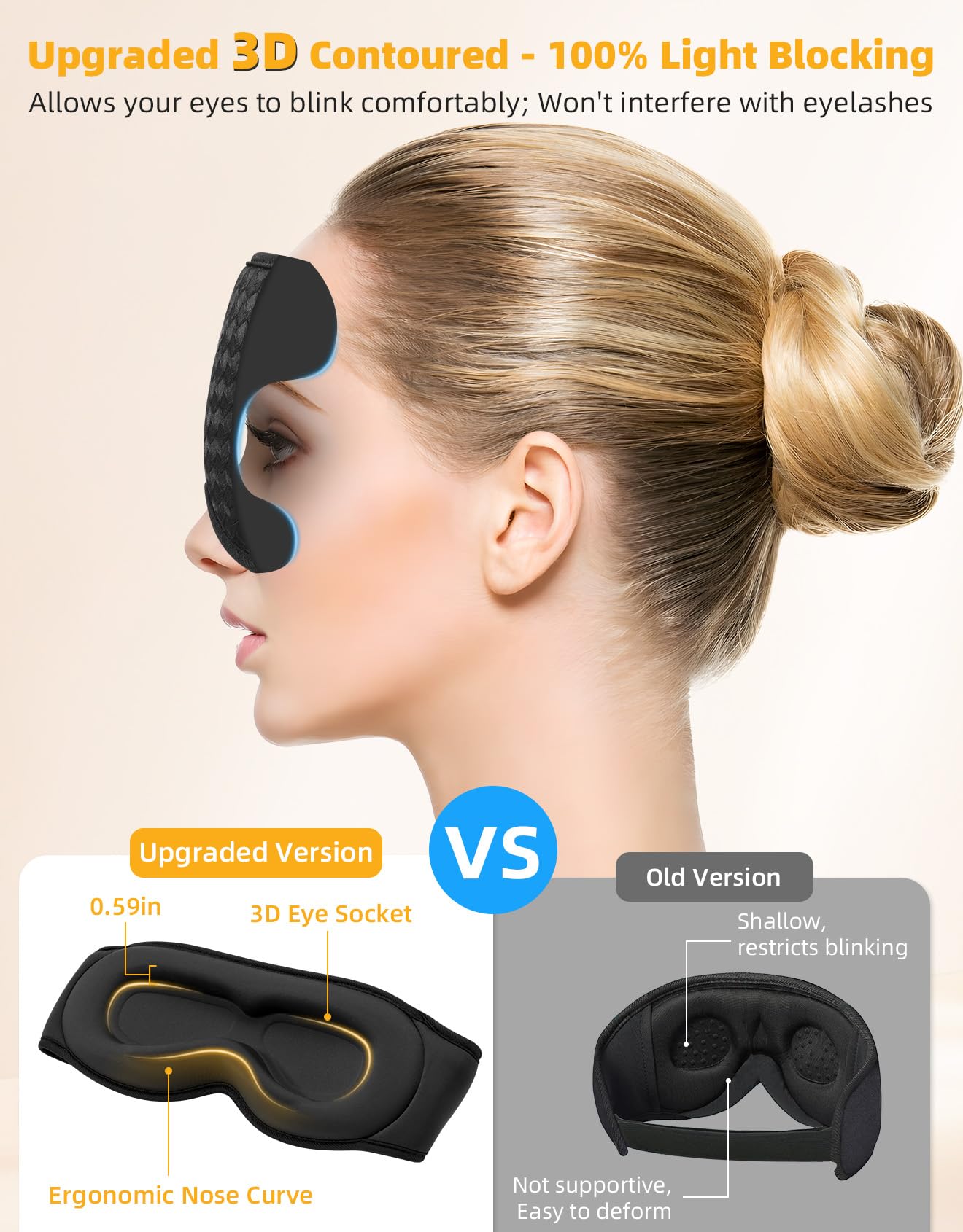 Mixiba 3D Contoured Sleep Mask with Bluetooth Headphones, Adjustable Blackout Sleeping Mask, Easy Installation Sleeping Headphones with Ultra-Thin Stereo Speakers for Men, Women - Black