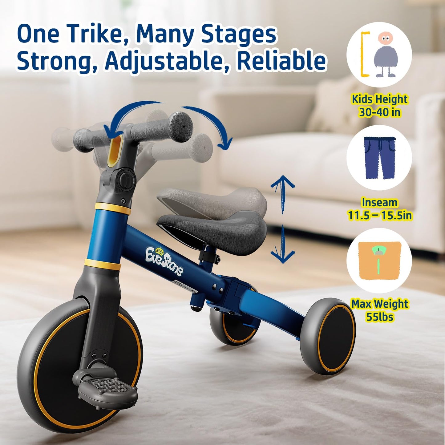 EveStone 5-in-1 Kids Balance Bike, Toddler Tricycle for 1-3, Ride-On Toy for 18 Months to 4 Years, Outdoor and Indoor Gift Bike for Yard, Sidewalk, Park, Birthday Present for Boys & Girls, Blue
