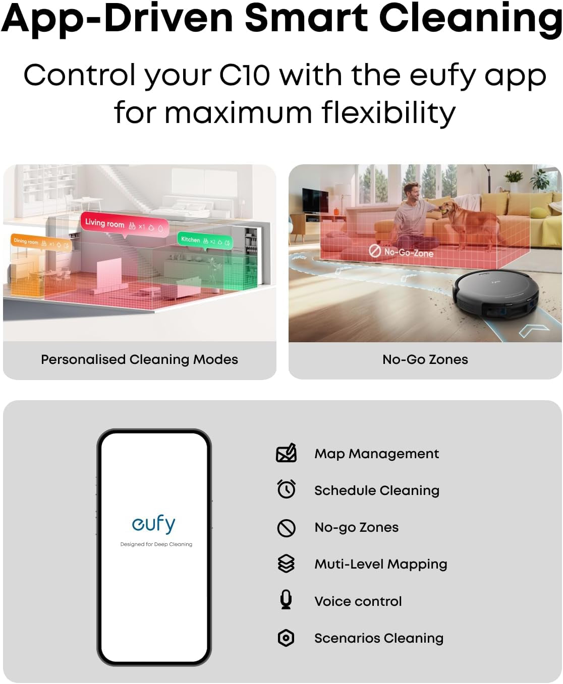 C10 Robot Vacuum Self Emptying, 8 Weeks Hands Free, Advanced Smart Mapping with Lidar Navigation, 2.85-Inch Slim Design, Powerful Suction, Edge Expansion Brush for Pet Hair, Carpet Detection