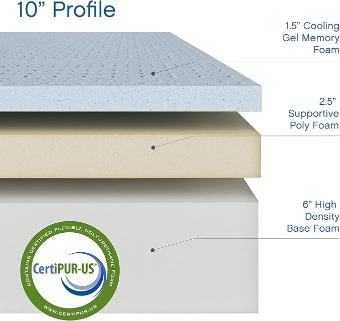 Classic Brands Cool Gel Ventilated Gel Memory Foam 10-Inch Mattress, Full, White