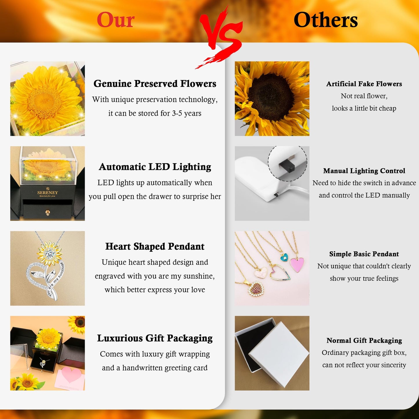 Sereney Preserved Sunflower Gifts for Women, You are My Sunshine Necklace as Flower Jewelry Birthday Gift for Mom, Silver Necklace Anniversary Yellow Gifts for Wife Daughter Girlfriend