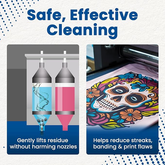 DTF Printhead Cleaning Solution 500ML (16.9 fl oz) – Nozzle Cleaner for All DTF Printheads Including I3200, XP600, L1800, ET8550, XP15000 – Removes Clogs & Dried Ink, Restores Smooth Flow