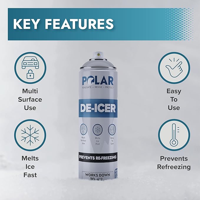 Polar De-Icer Spray for Car Windshield - 2 x 17 Fl Oz | Fast-Acting & Stops Re-Freezing | Instantly Melts Ice and Frost at −4°F | Spray Deicer for Car Windscreens, Mirrors, Headlights, Locks & Gates