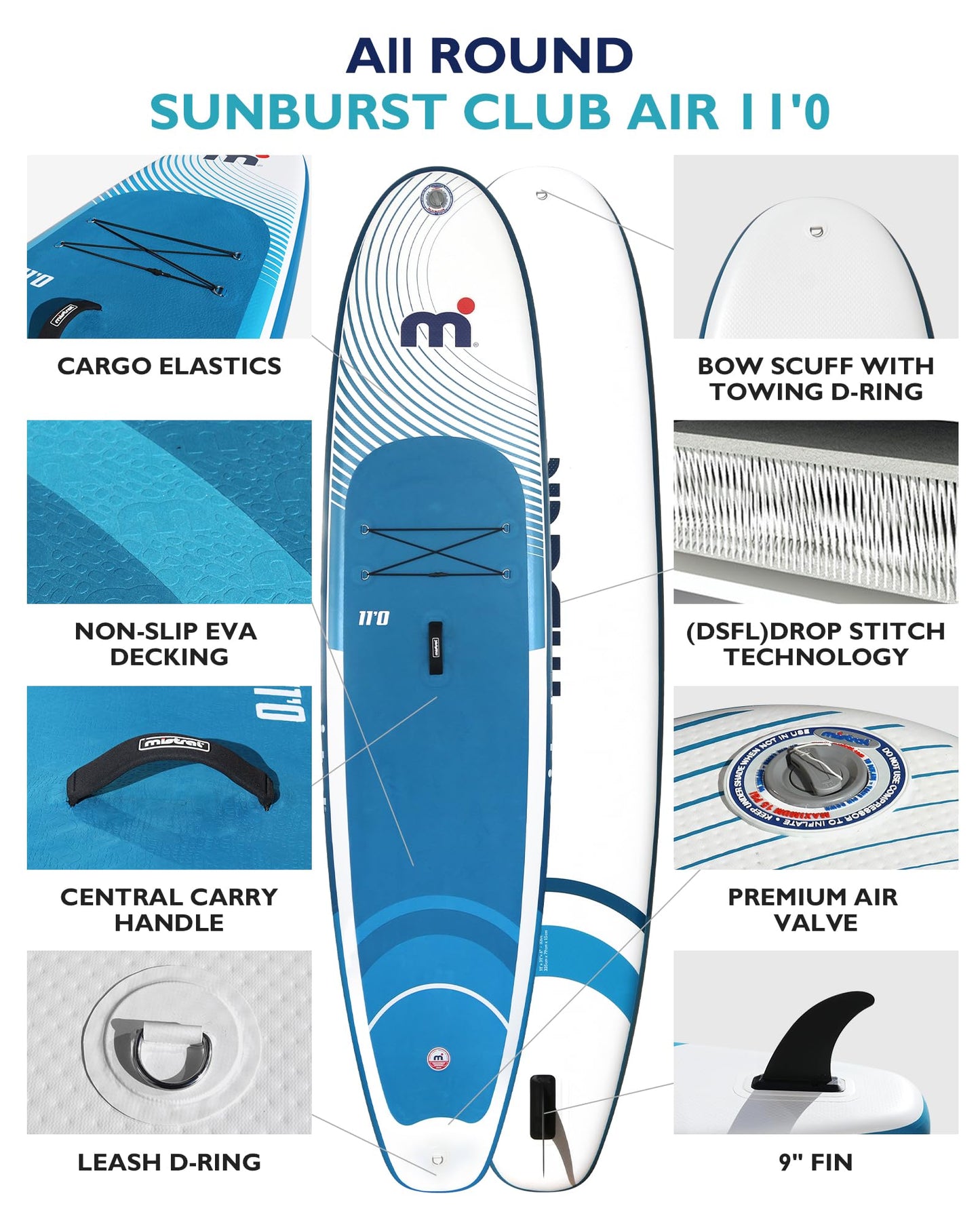 Mistral Stand Up Paddle Board, 11'x31''x6'' Inflatable SUP Yoga & Pilates Kayaking Boards, Stable and Lightweight Paddleboard for All Skill Levels, with SUP Accessories for Adults & Youth