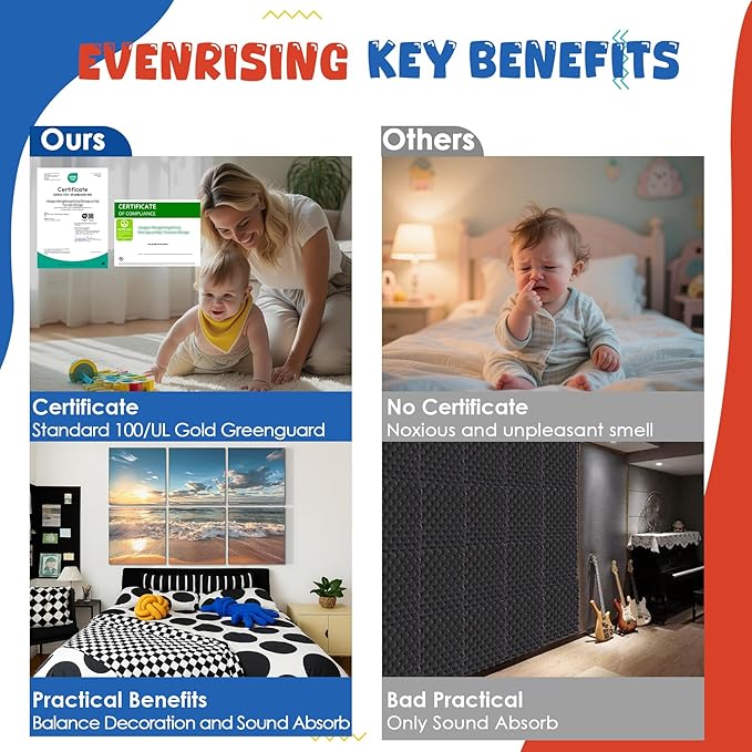 EVENRISING Art Acoustic Panels, 72"x48"x0.4" Sound Absorbing Panels,Better Sound Panels than Soundproof Foam,Self adhesive Soundproof Wall Panels for Recording Studio, BEACH
