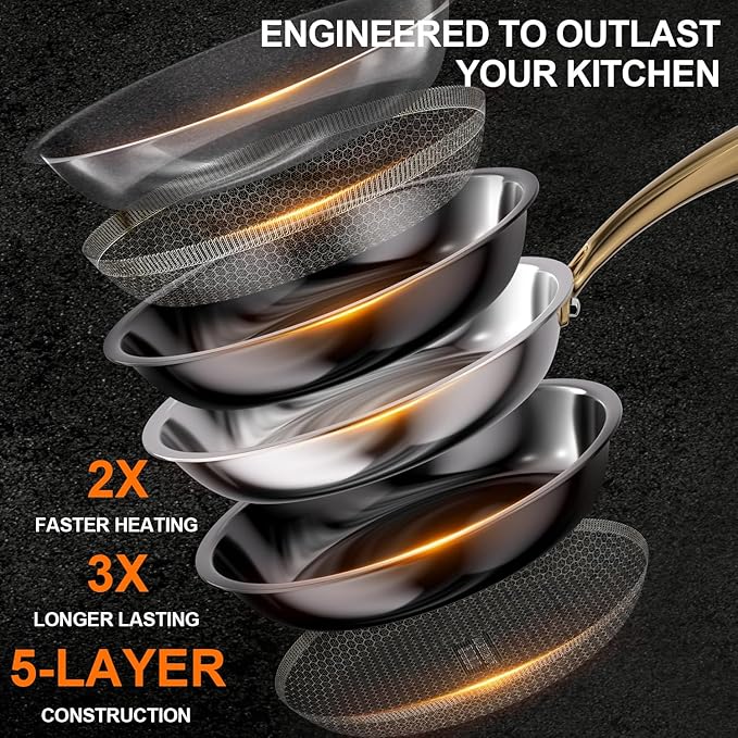 FogDream 8 Inch Non Stick Frying Pans, Stainless Steel Skillet with Tempered Glass Lid Tri-Ply Stainless Steel for All Cooktops, Dishwasher & Oven-Safe Cooking Pan, Stay-Cool Handle, Gold