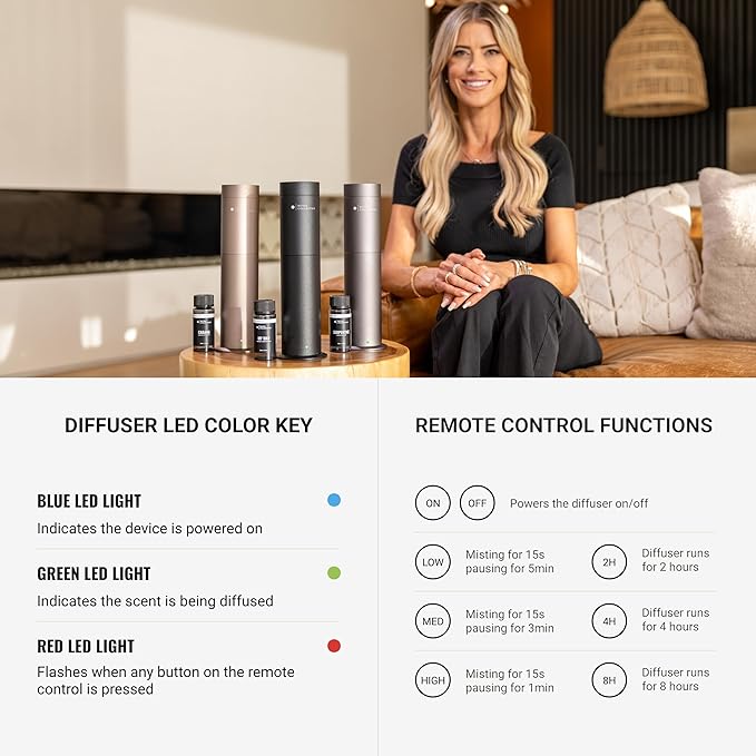 Hotel Collection-Studio Pro Essential Oil Diffuser-600 sq ft Coverage - Portable with Remote-Cold-Air Diffusion Technology-Air Freshener-Black-Works Exclusively with Pro Pod Bottles