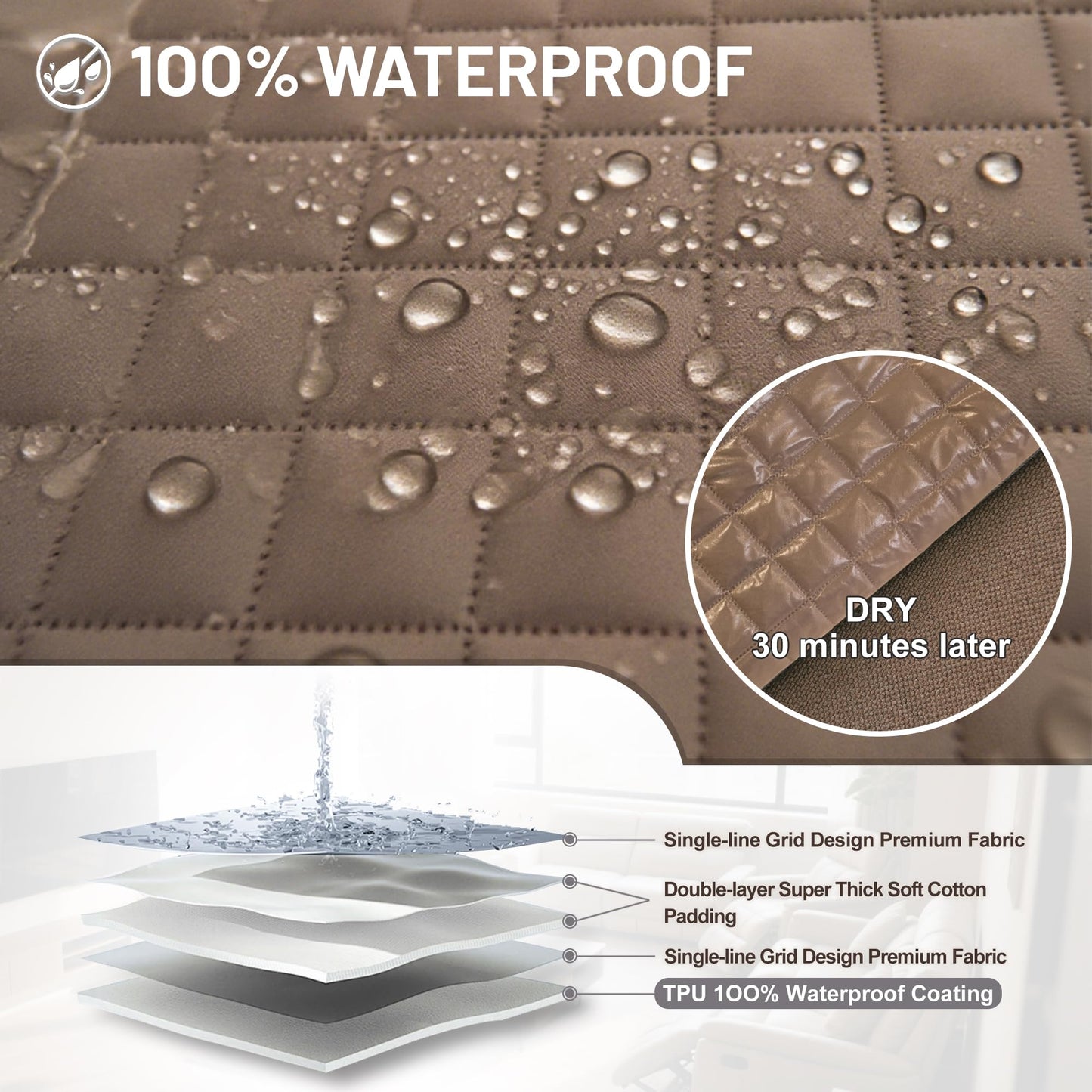ROFASVCO Waterproof Sectional Reclining Couch Covers L Shaped Recliner Sectional Sofa Cover 7 Piece Non Slip Washable Corner Recliner Slipcover Set for Pet Dog (5 Seater Cover, Light Coffee)