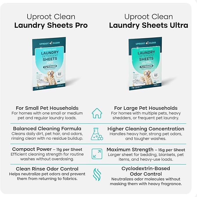 Uproot Clean Laundry Sheets Ultra - 90 Pack - Fresh Scent: Extra-Large Enzyme-Powered Laundry Detergent Sheets Made in USA - Eliminate Clinging Fur, Pet Odors, & Messy Residue - Up to 180 Loads