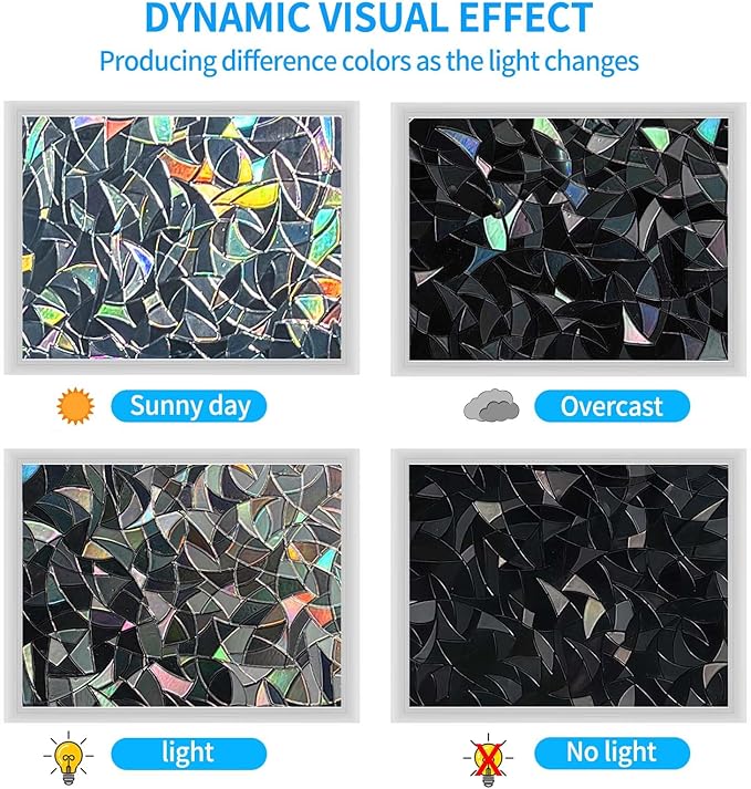Blackout Window Film，Sun Blocking Window Privacy Cover for Glass Removable Darkening Dark Black Out Window Cover Tint Shades for Home Day Sleep Light Blocker（ Black Rainbow 35.4 * 157.4 in）