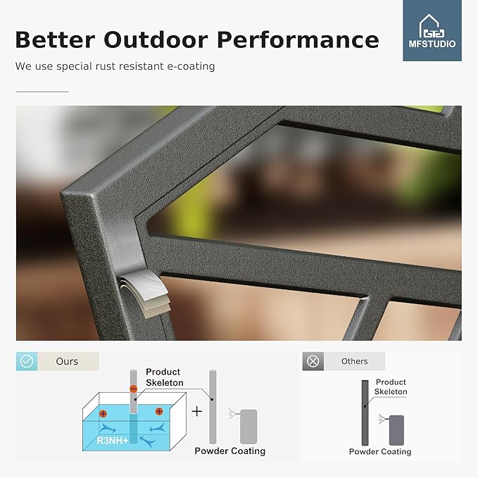 MFSTUDIO Outdoor Metal Bench Set of 2, Garden Patio 43.7 Inches Cast Iron Metal Frame Park Outside Benches with Geometric Pattern Backrest for Front Porch, Black