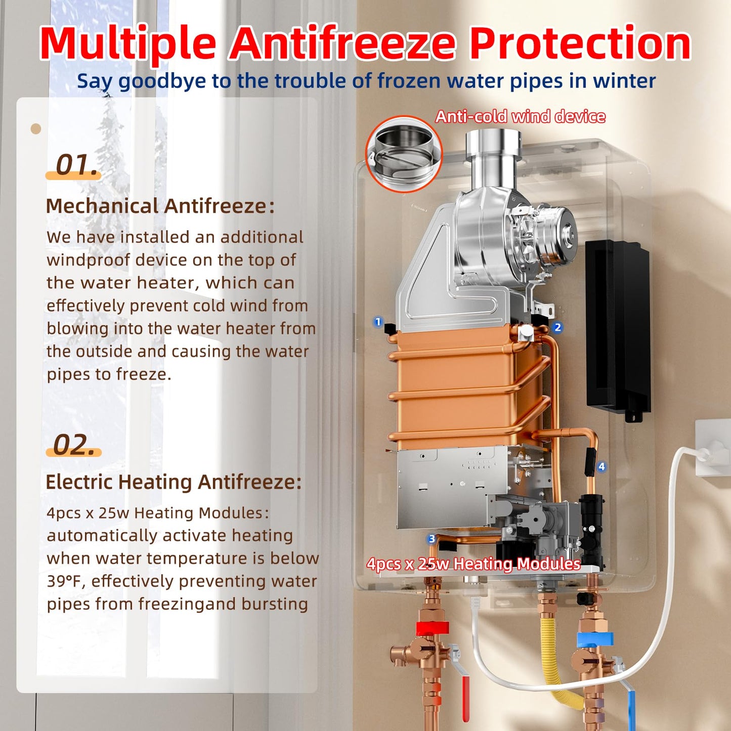 RIWORY 102000 BTU Natural Gas Tankless Water Heater, Max 4.3 GPM Intelligent Constant Indoor Instant Gas On Demand Hot Water Heater Tankless with Freeze Protection, 3/4" NPT, for 3-4 Water Points