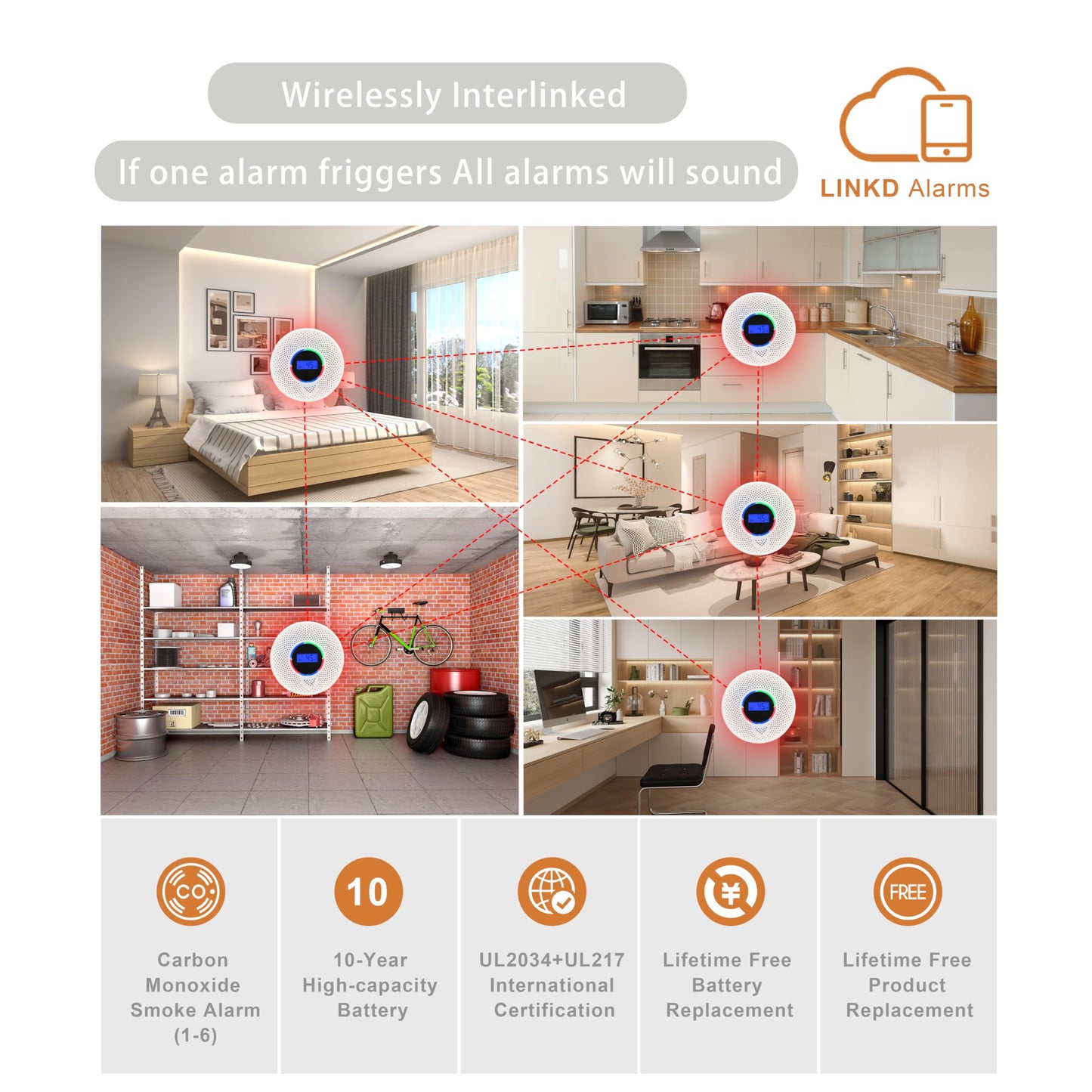 10-Year Battery Wireless Interconnected Smoke and Carbon Monoxide Detector, Smart Interlink Smoke CO Alarm with Digital Display, Fire and CO Combo Alarm for Home (6 Pack)