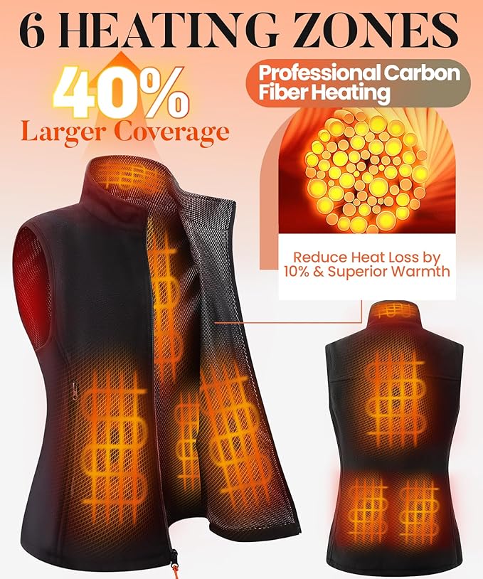 JS LifeStyle Heated Vest Jacket Women with 16000mAh Rechargeable Battery Pack Included Fleece Clothing with Light-Off Design