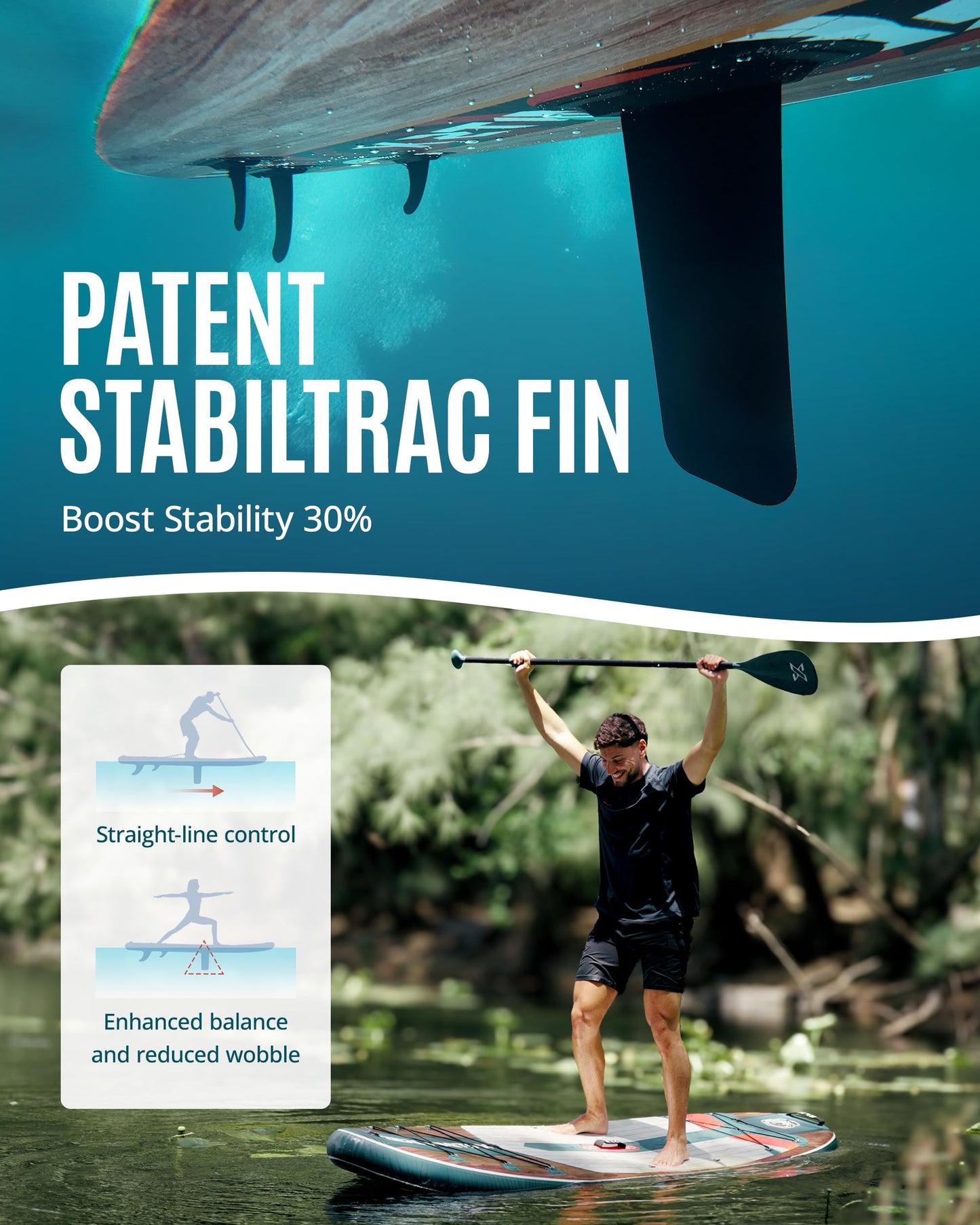 ZLX Inflatable Paddle Board with Seat, 10'6" Stand Up Paddleboard for Adults, Non-Slip Stable SUP, Unique Center Fin, Premium Accessories, Portable Blow Up Paddle Boards for Beginner, All Skill Levels