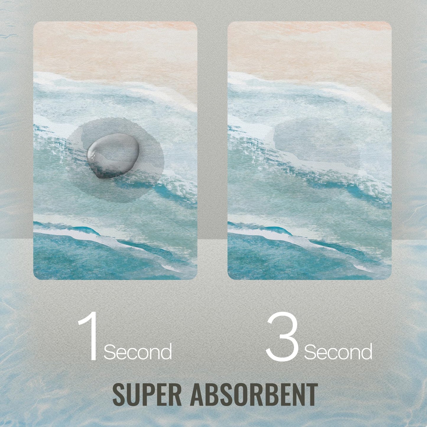 Coastal Beach Bathroom Mat Quick-Drying Non-Slip Rubber Bath Mats Super Absorbent Sand Wave Blue Teal Bath Mat Instant Dry Bathroom Rug in Front of The Kitchen Sink, Shower Room, Bathtub,16"x24"