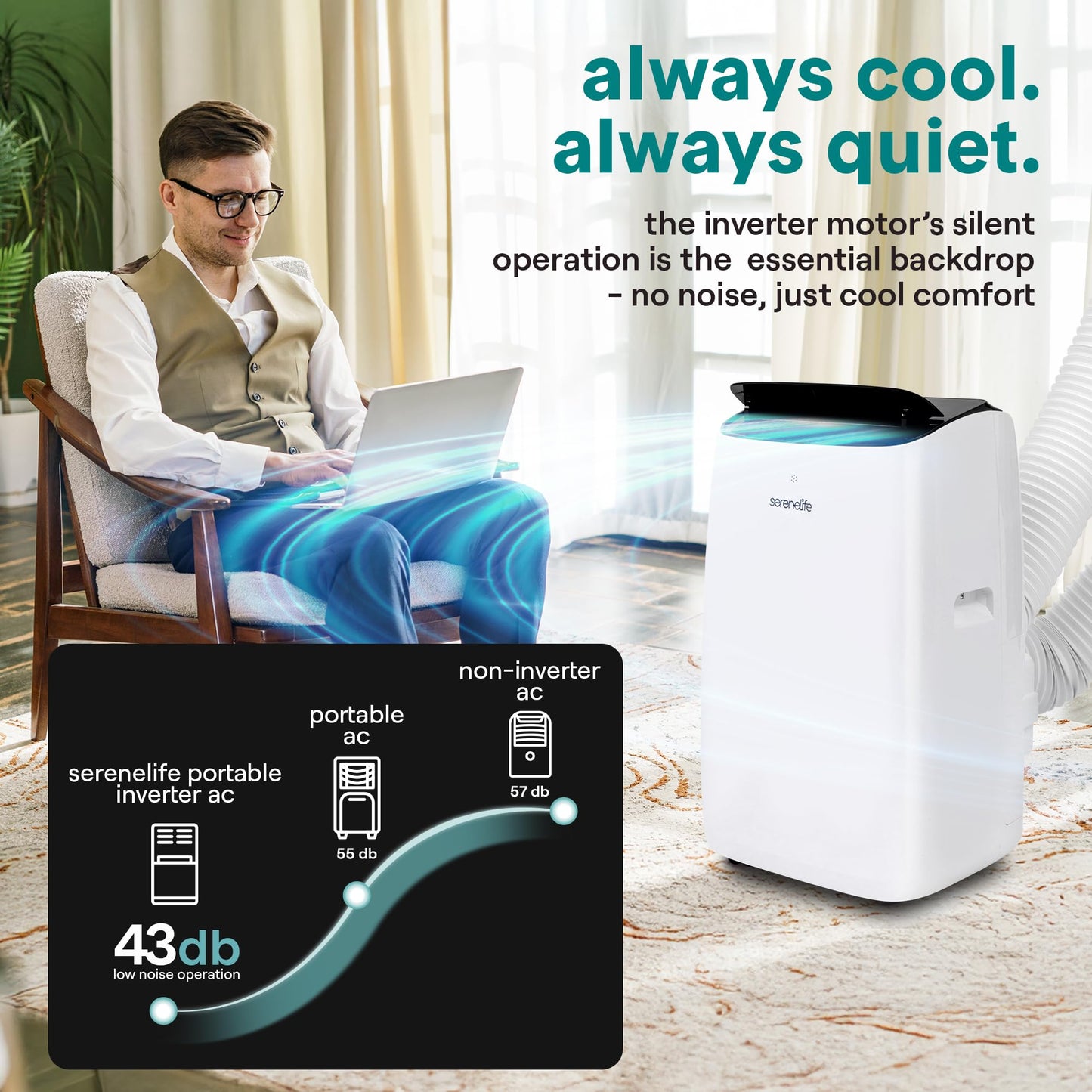 Serenelife 14000 Btu Ultra Quiet Portable Inverter Air Conditioner, Smart Cooling & Heating With Wifi, Energy Efficient, For Bed