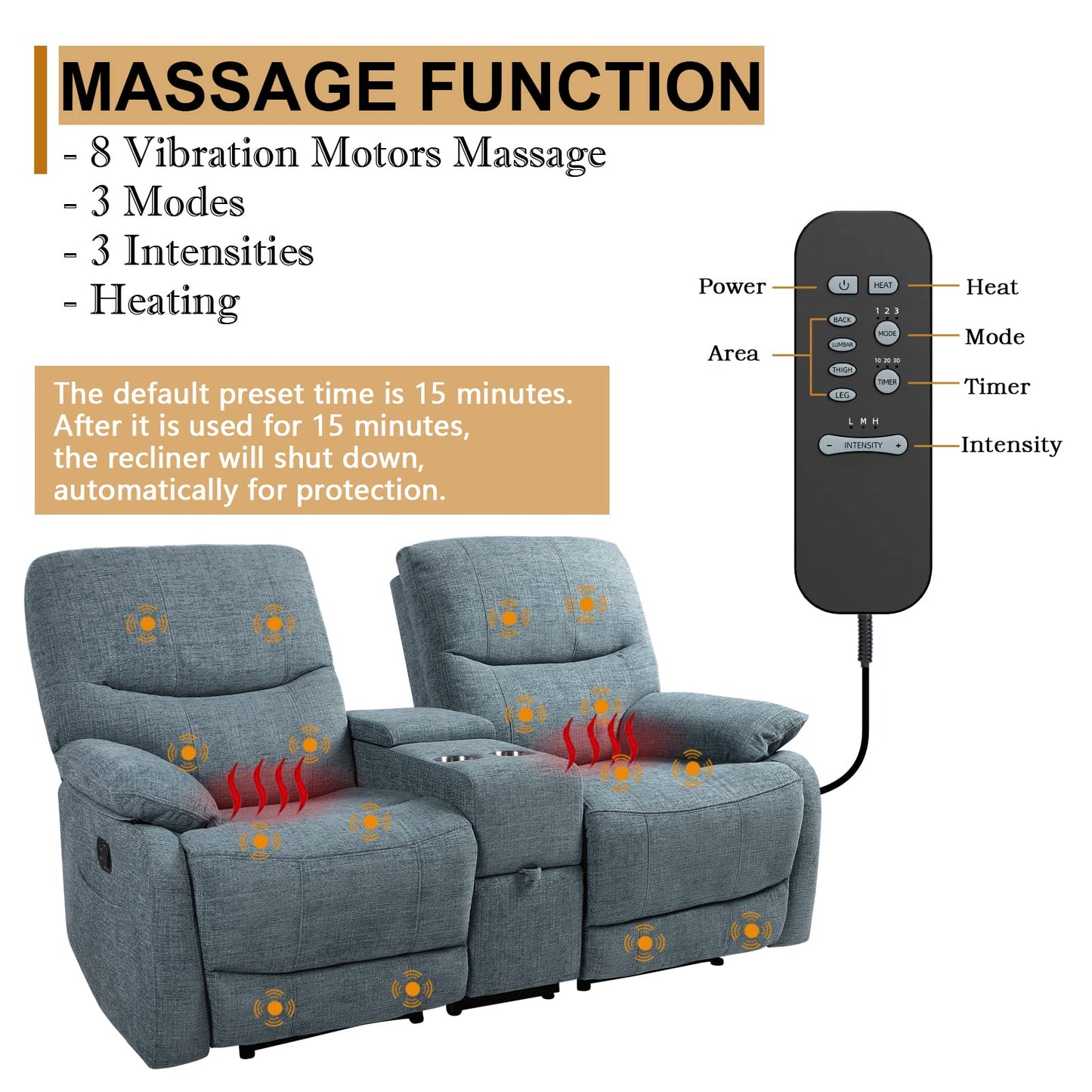 B BAIJIAWEI Double Reclining Loveseat - Fabric Home Theater Seating with Console - 2 Seater Manual Reclining Couch for Living Room, Office (Fabric- Blue)