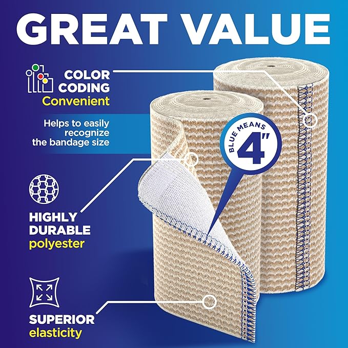 Premium Elastic Bandage Wrap – (2pk) – 4” Self-Closing Reusable Compression Bandage Wrap for Legs and Arms - Foot, Elbow, Knee Wrap