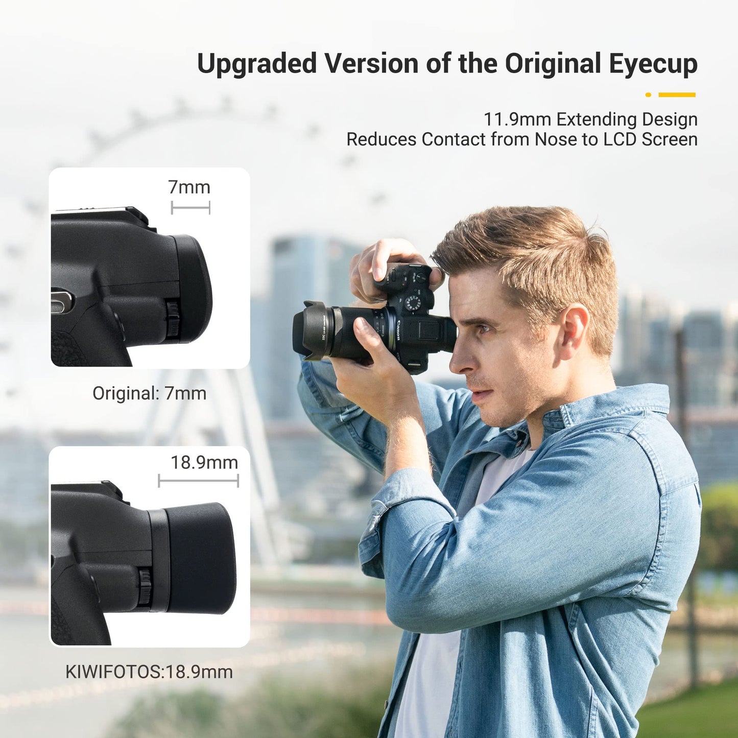Jjc Eyecup Eyepiece Viewfinder For Canon Eos R7 Camera With Soft Silicone Extended Design