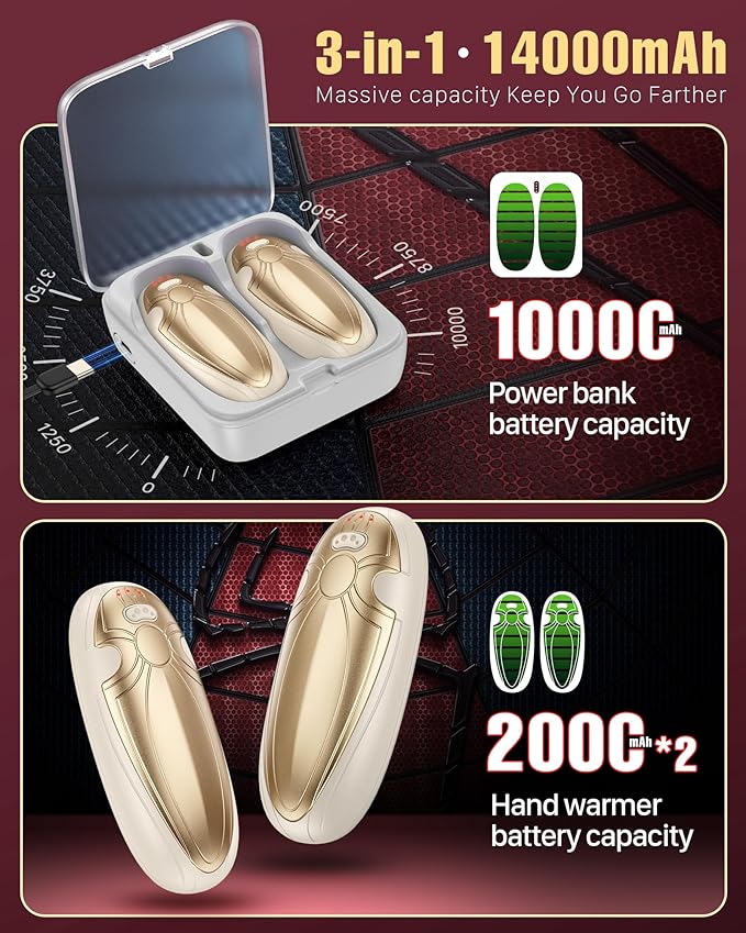 Hand Warmers Rechargerable 2 Pack - 14000mAh Electric AI Handwarmers with Charging Case, Magnetic 2 in 1 Pocket Heater, Gifts for Women/Men/Golf/Hunting/Travel/Camping Accessories