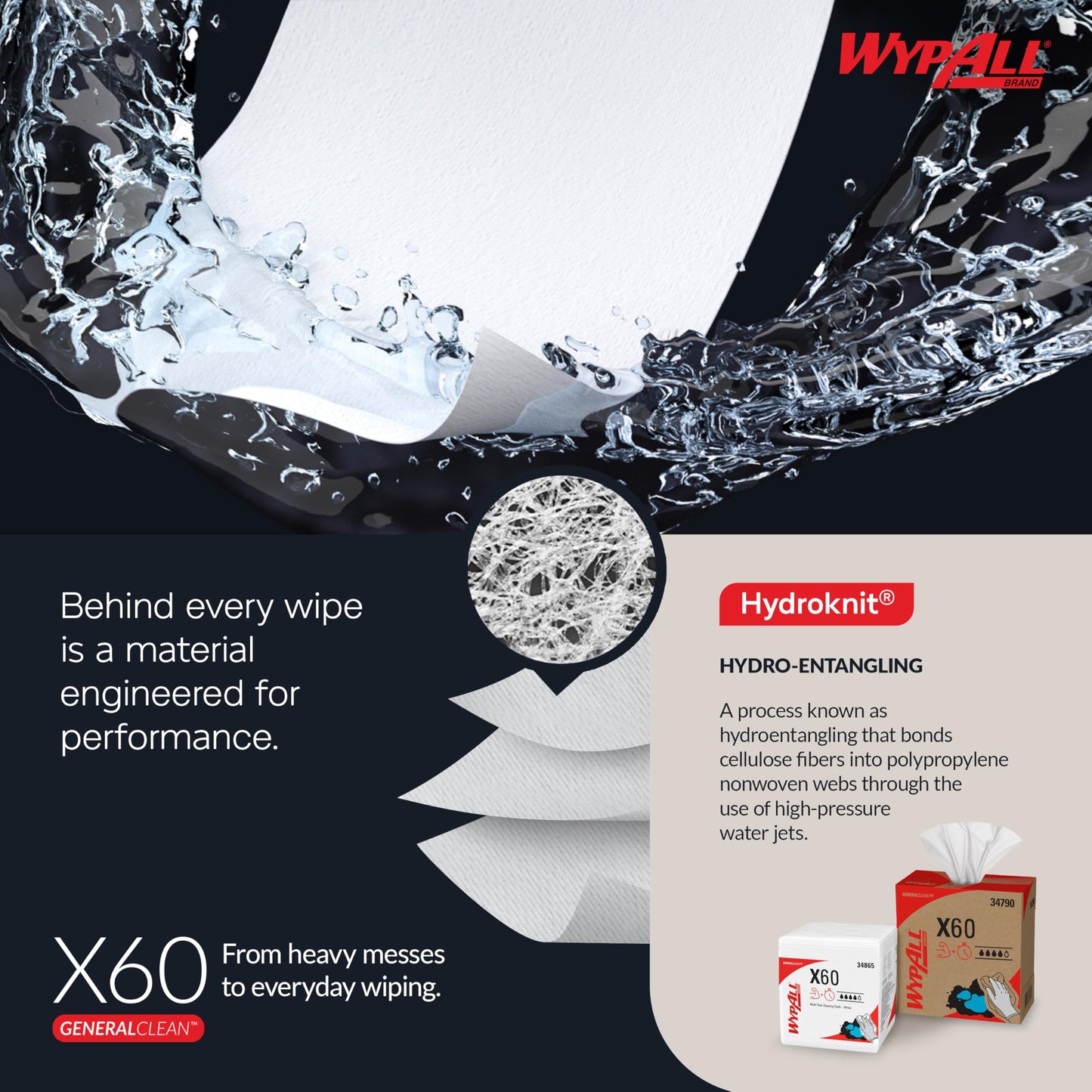 WypAll GeneralClean X60 Cloths Multi-Task Cleaning Wipes (54015), Brag Box, Strong and Absorbent Towels, White (1 Pack of 236 Sheets, 236 Sheet Total)
