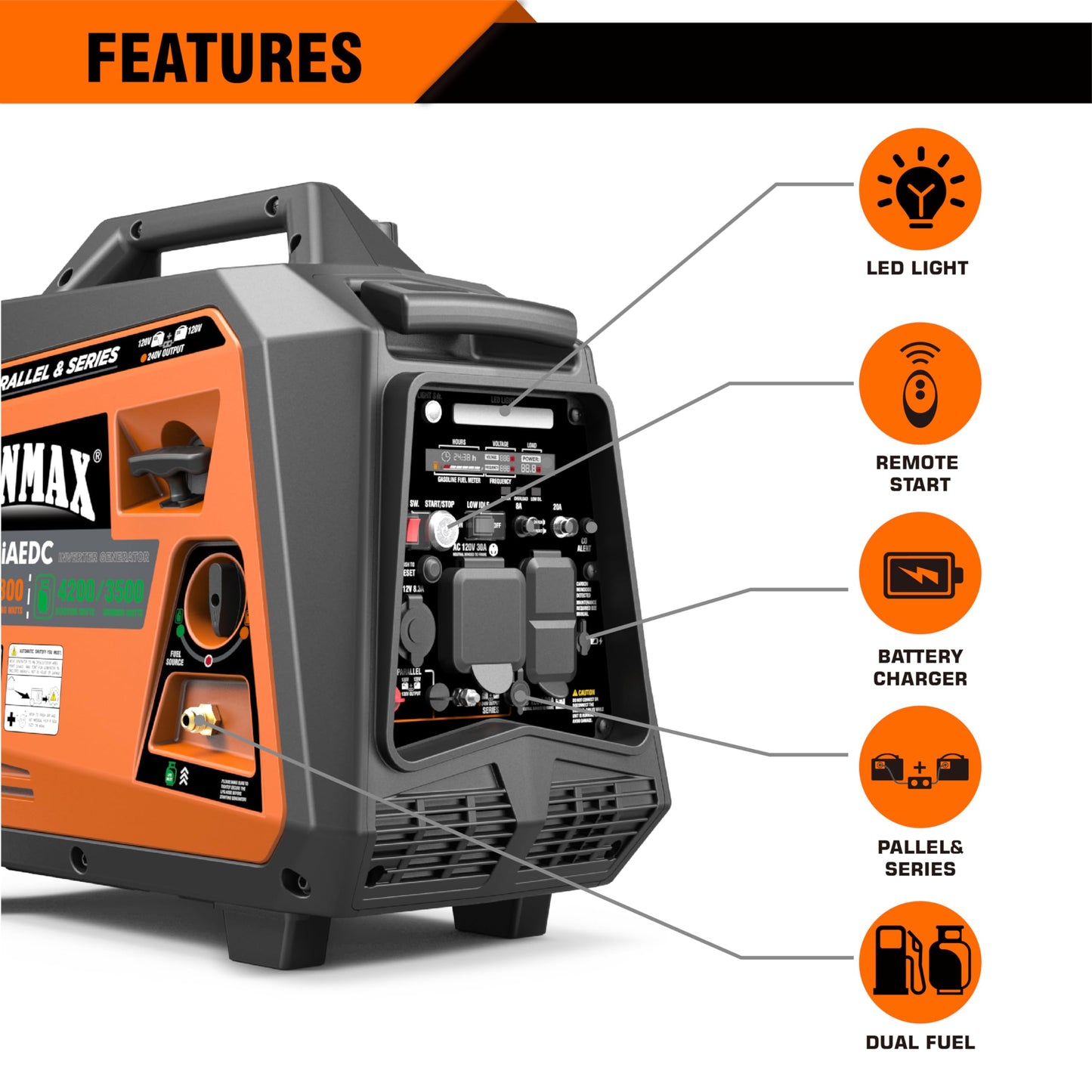 Genmax Dual Fuel Generator,4600W Ultra-Quiet 159Cc Engine,Electric & Remote Start With Co Alert And Led Light Digital Display,Id