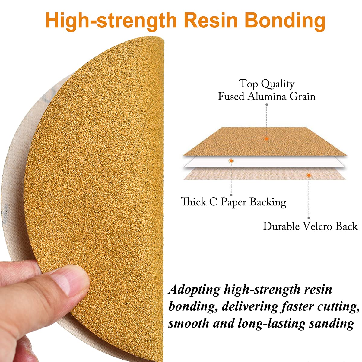 6-Inch No-Hole Hook and Loop Sanding Discs, 60/80/100/120/150/220/320/400/600/800 Assorted Grits Sandpaper for Random Orbital Sander, 100-Pack