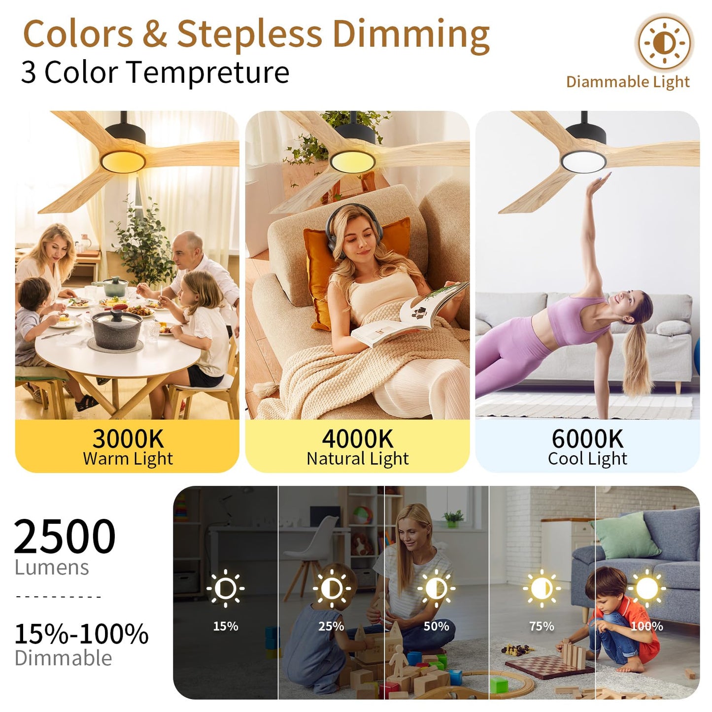 iTni 52inch Ceiling Fan with Lights,Downroad Ceiling Fans with Remote Control,3 Wooden Blades,Dimmable Light,6 Speeds,Noiseless,Ceiling Fan for Bedroom,Living Room,Office,Indoor,Natural Wood Grain