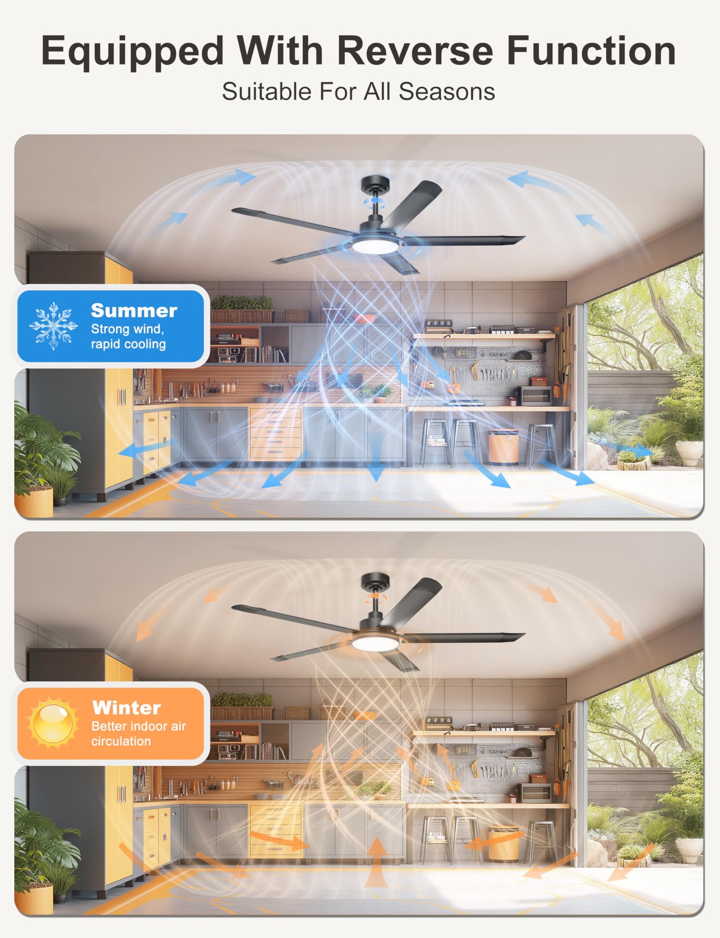 Ohniyou 60'' Ceiling Fan with Lights, Industrial Ceiling Fan with 5 Aluminum Blades, App/Remote Controlled, Dimmable, for Outdoor Patio, Living Room, Black