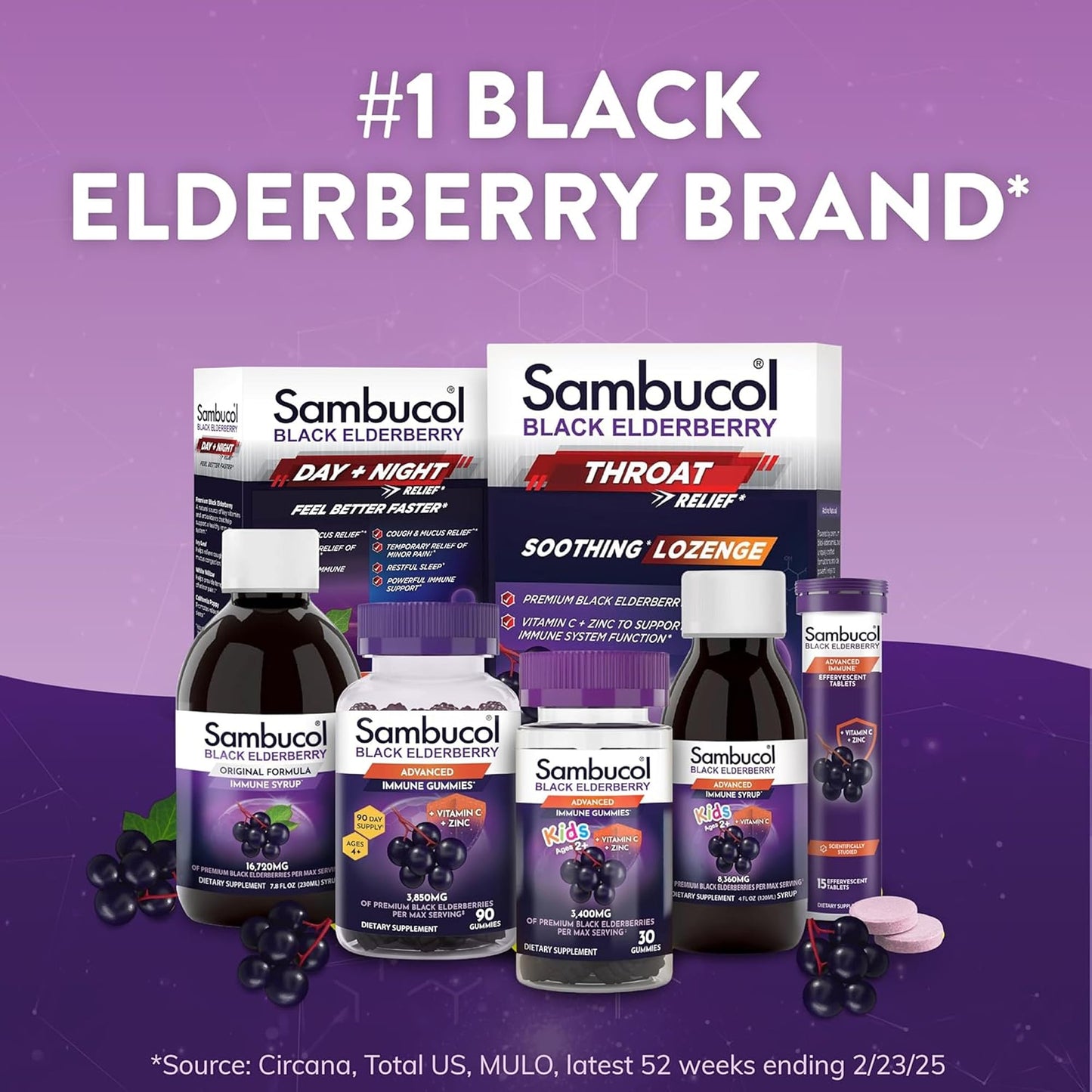 Sambucol Cold and Flu Relief Tablets - Homeopathic Cold Medicine, Cold Remedy for Adults, Black Elderberry for Colds, Zinc Cold Remedy - 60 Count