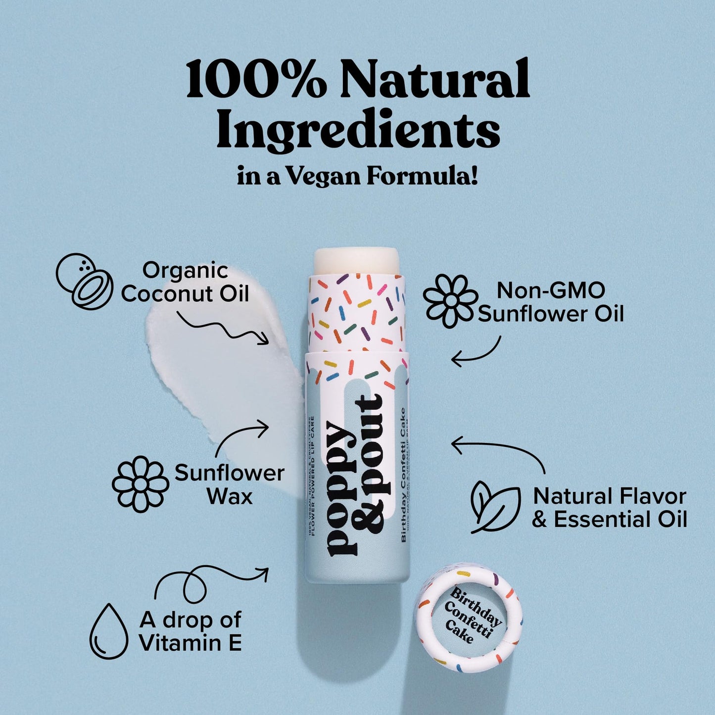 Poppy & Pout Birthday Cake Jumbo Lip Balm | All Natural Lip Balms & Moisturizers | Hydrates with Beeswax, Vitamin E, Organic Coc