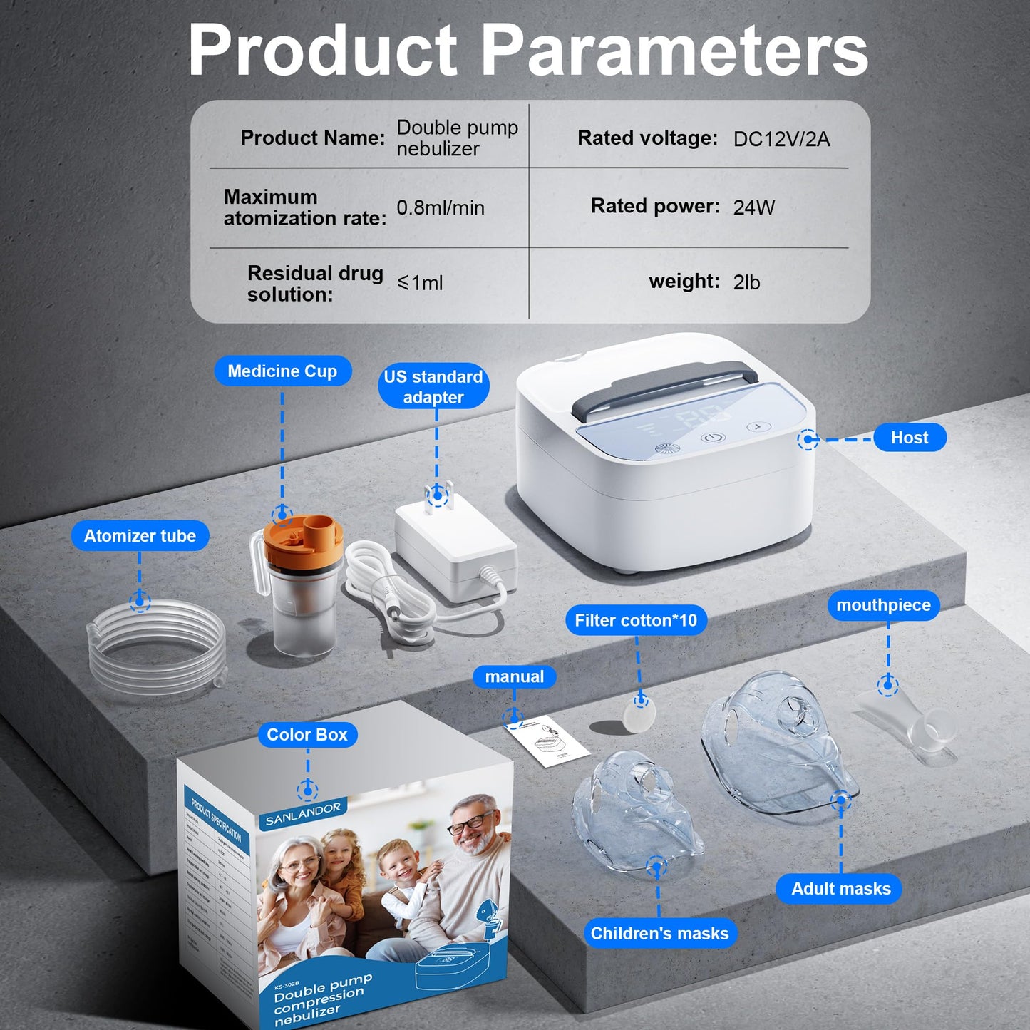 Dual Pump Nebulizer Machine for Adults Kids - 0.8ml/min Super Mist, 2.1μm Fine Particles for Adults & Kids, Portable Breathing Treatment LED Display, ≤45dB Quiet, Medical Grade