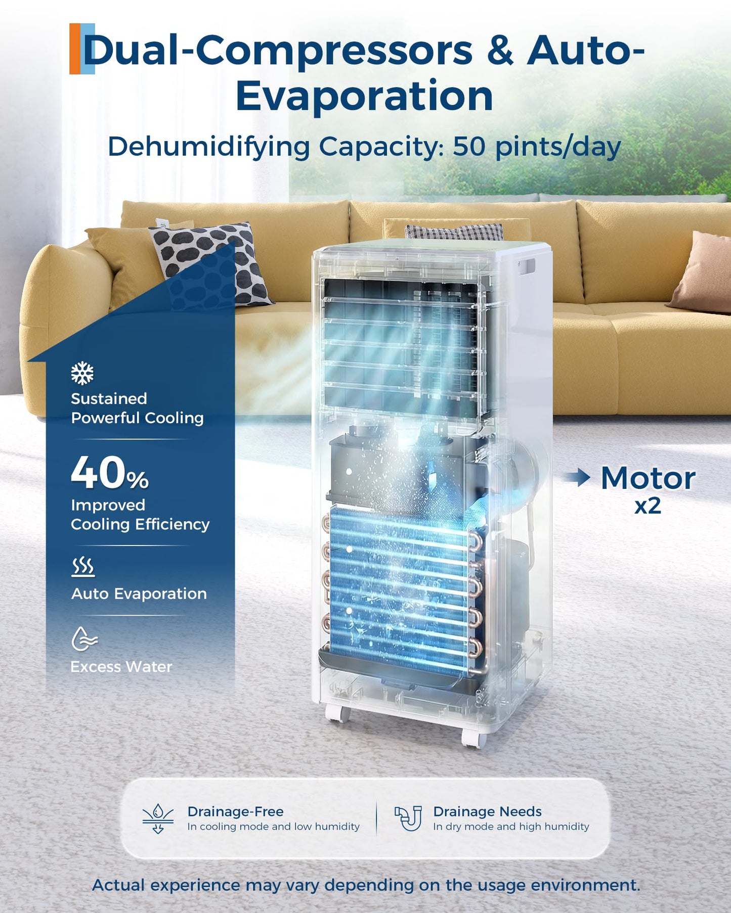 Garvee 8000 BTUs Portable Air Conditioner for 350Sq.Ft Max.Remote Control 48dB Portable AC Unit, Dehumidifier, Fan, Sleep, 24H Timer&Installation Kit, DOE Certified, Ceer 6.2,White White