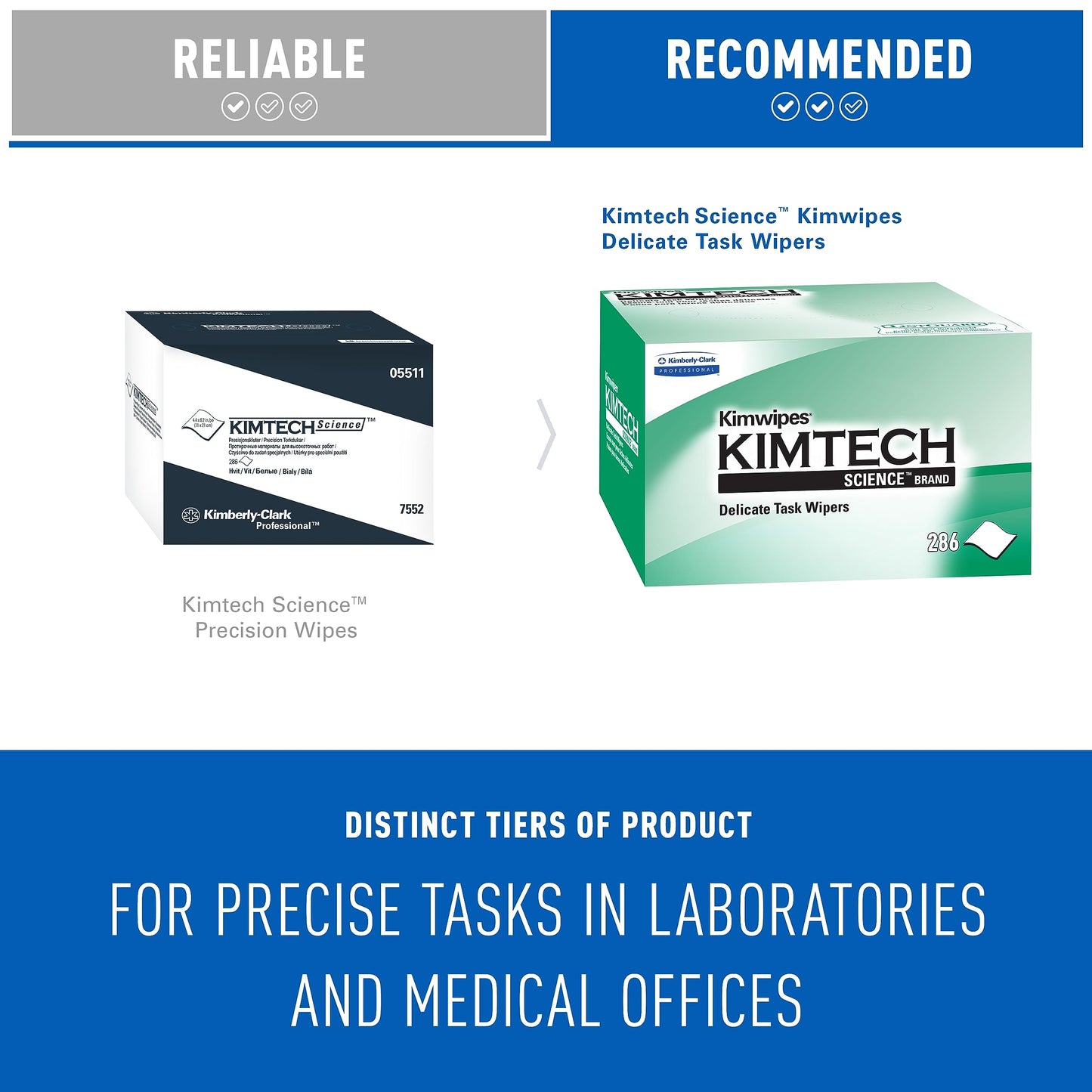 Kimtech Science Kimwipes Delicate Task Wipes (34155), Pop-Up Box, White (60 Boxes of 286 Sheets, 17,160 Sheet Total)
