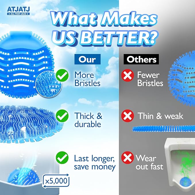 12 Packs Urinal Screen Deodorizer, 3 Fresh Scents, Ocean Breeze, Lemon, Orange, Splash Guard Odor Protection Deodorizer, Urinal Cakes, Urinal Pads Ideal for Men in School, Bathroom, Restroom, Office